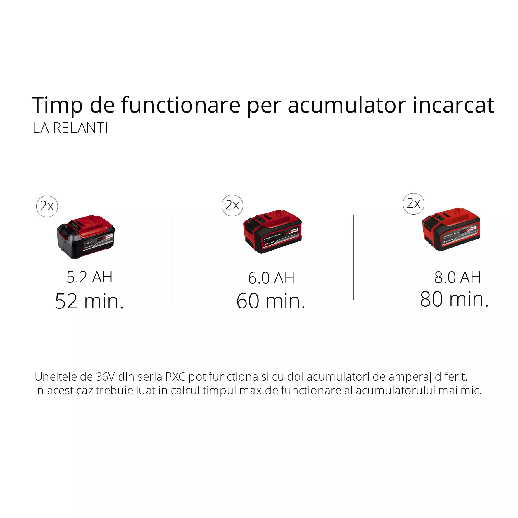 einhell-expert-cordless-knife-shredder-3430710-pxc_matrix-001