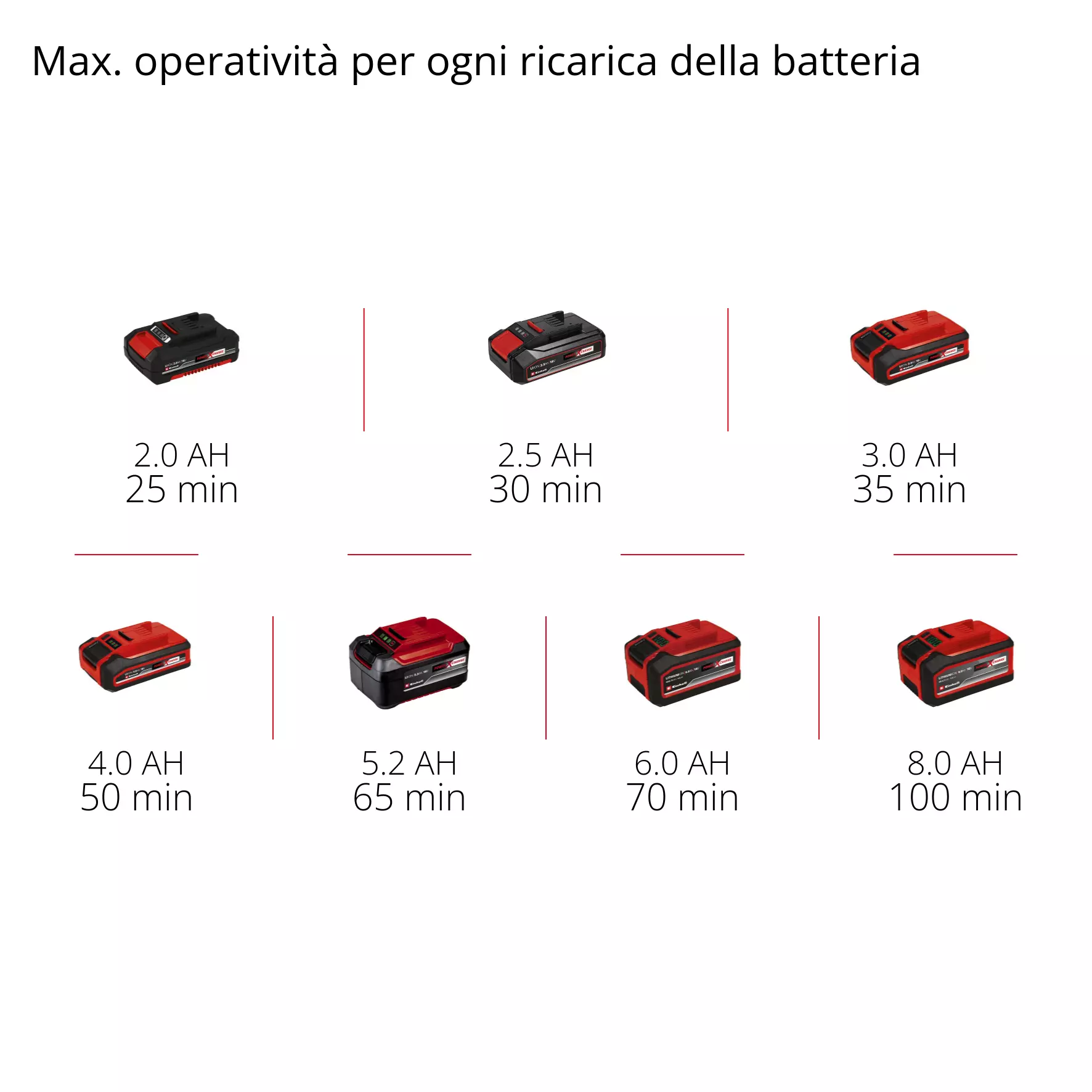 einhell-professional-cordless-eccentric-polisher-2093330-pxc_matrix-001