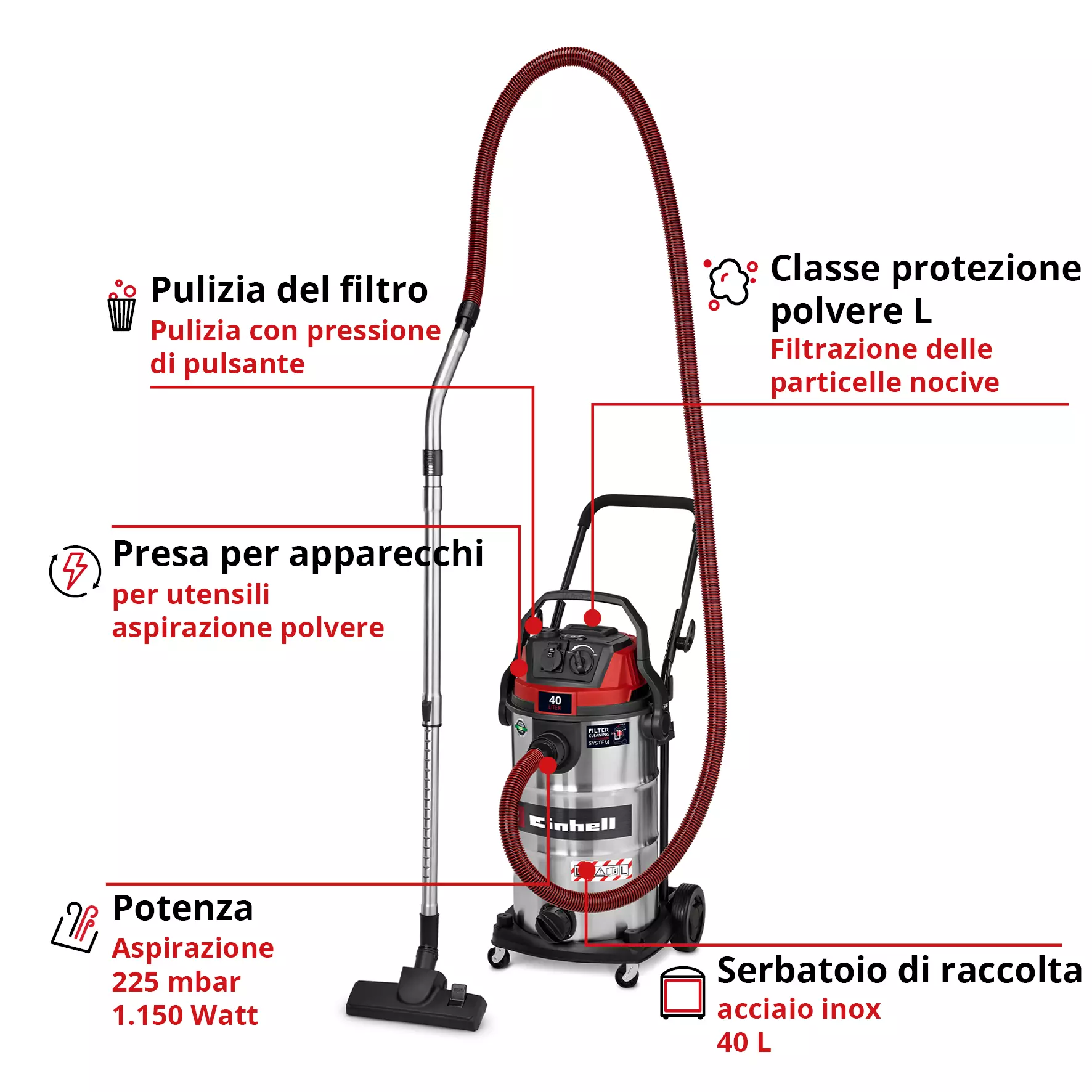 einhell-expert-wet-dry-vacuum-cleaner-elect-2347445-key_feature_image-001