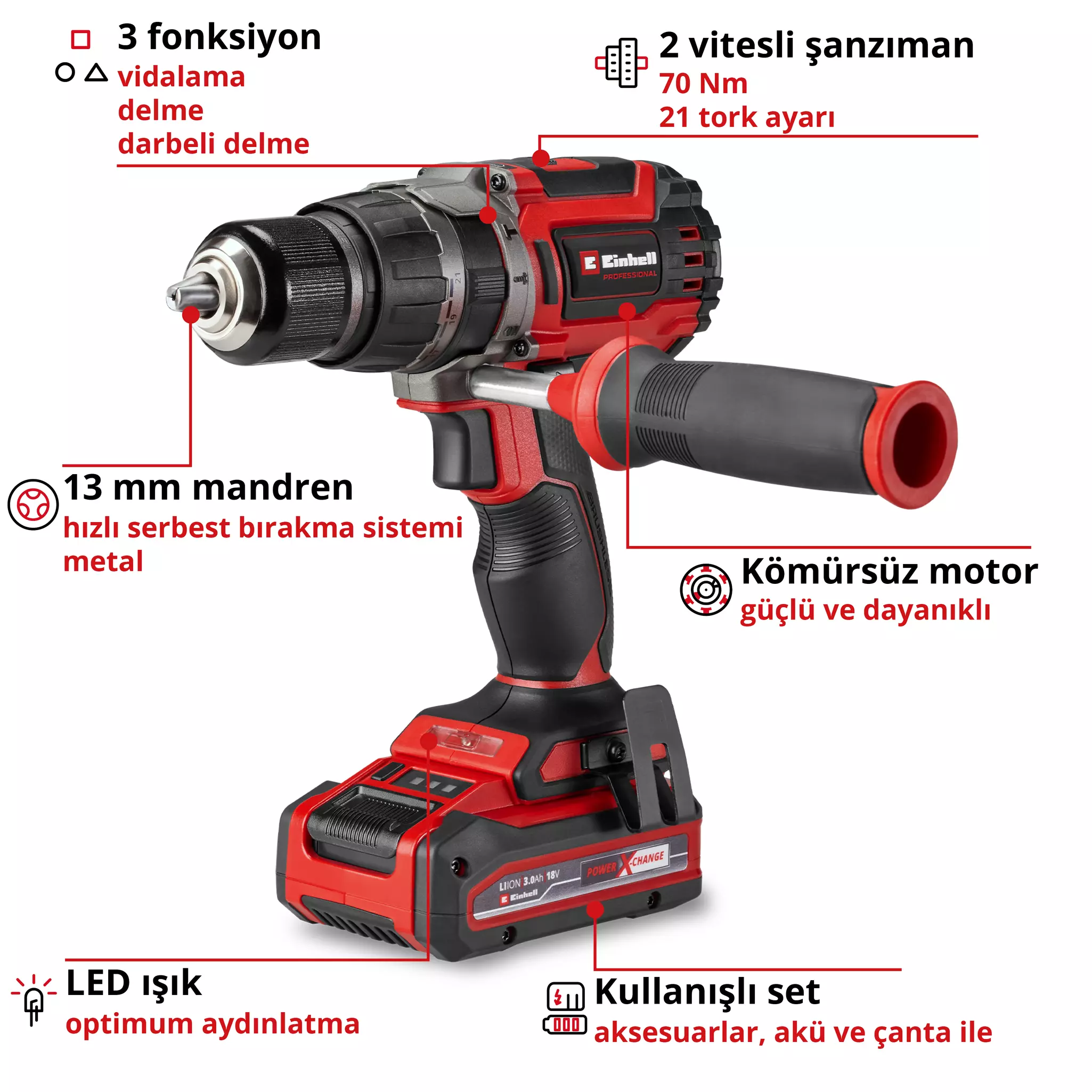 einhell-professional-cordless-impact-drill-4514319-key_feature_image-001