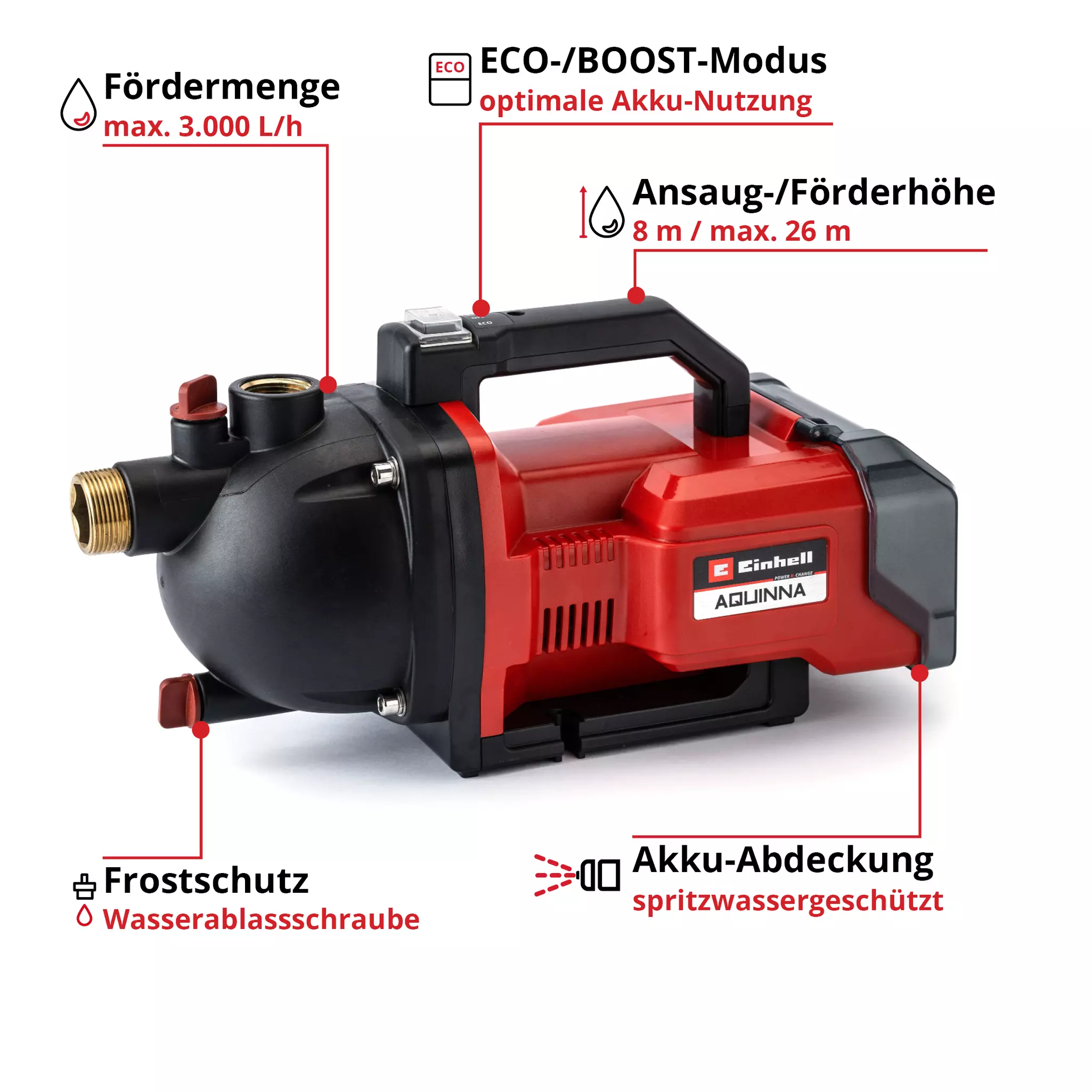 einhell-expert-cordless-garden-pump-4180401-key_feature_image-001