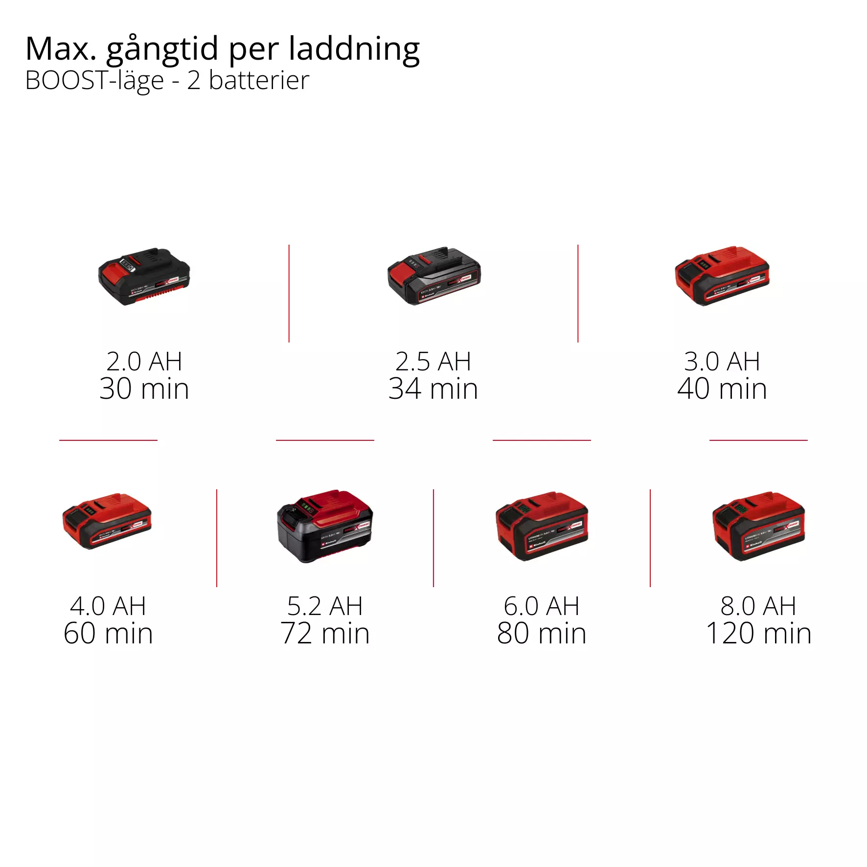 einhell-expert-automatic-cordless-garden-pump-4180460-pxc_matrix-004
