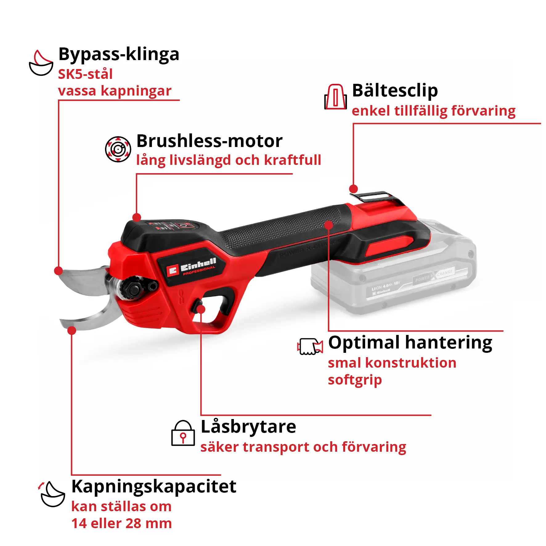 einhell-professional-cordless-pruning-shears-3408320-key_feature_image-001