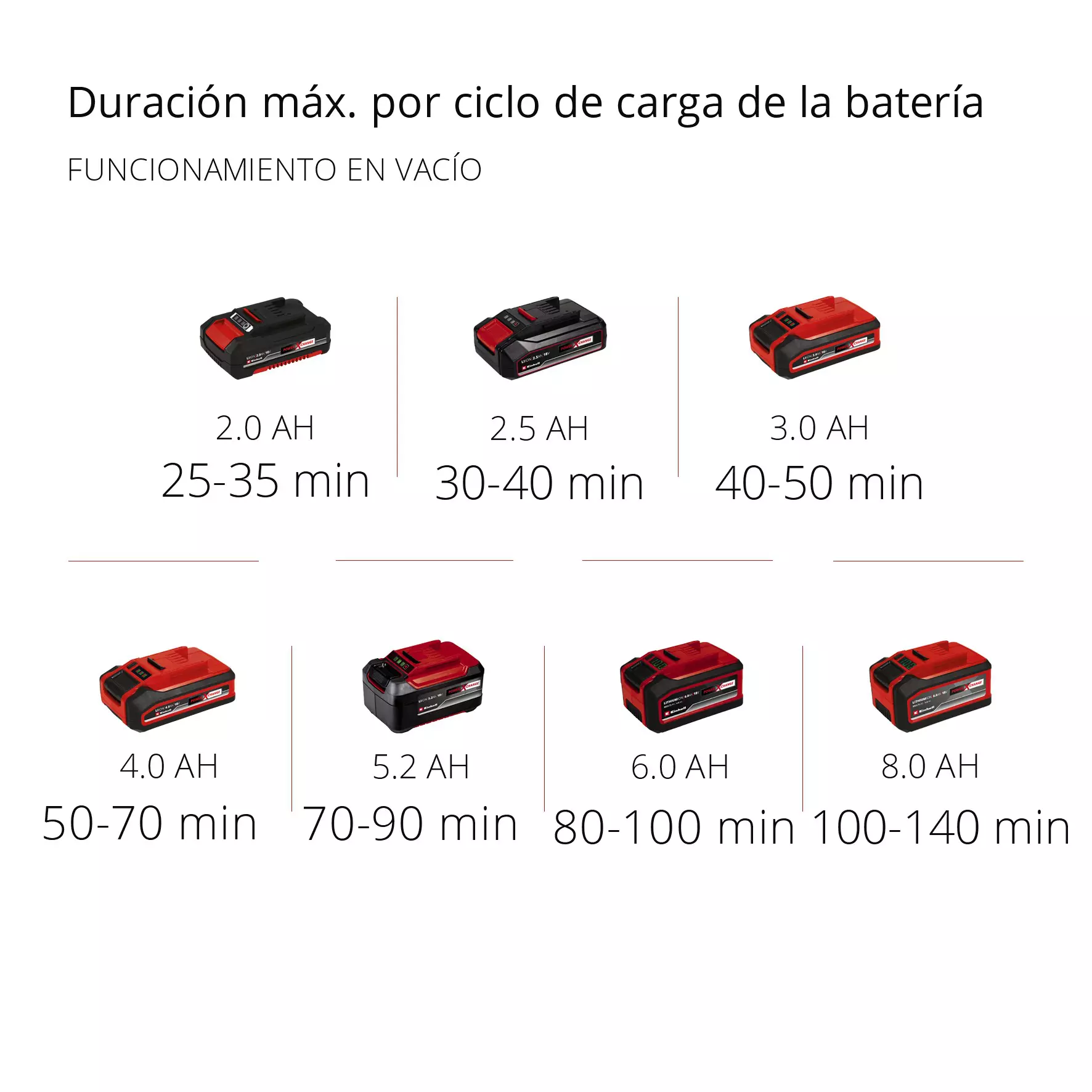 einhell-expert-cordless-tiller-3431210-pxc_matrix-001