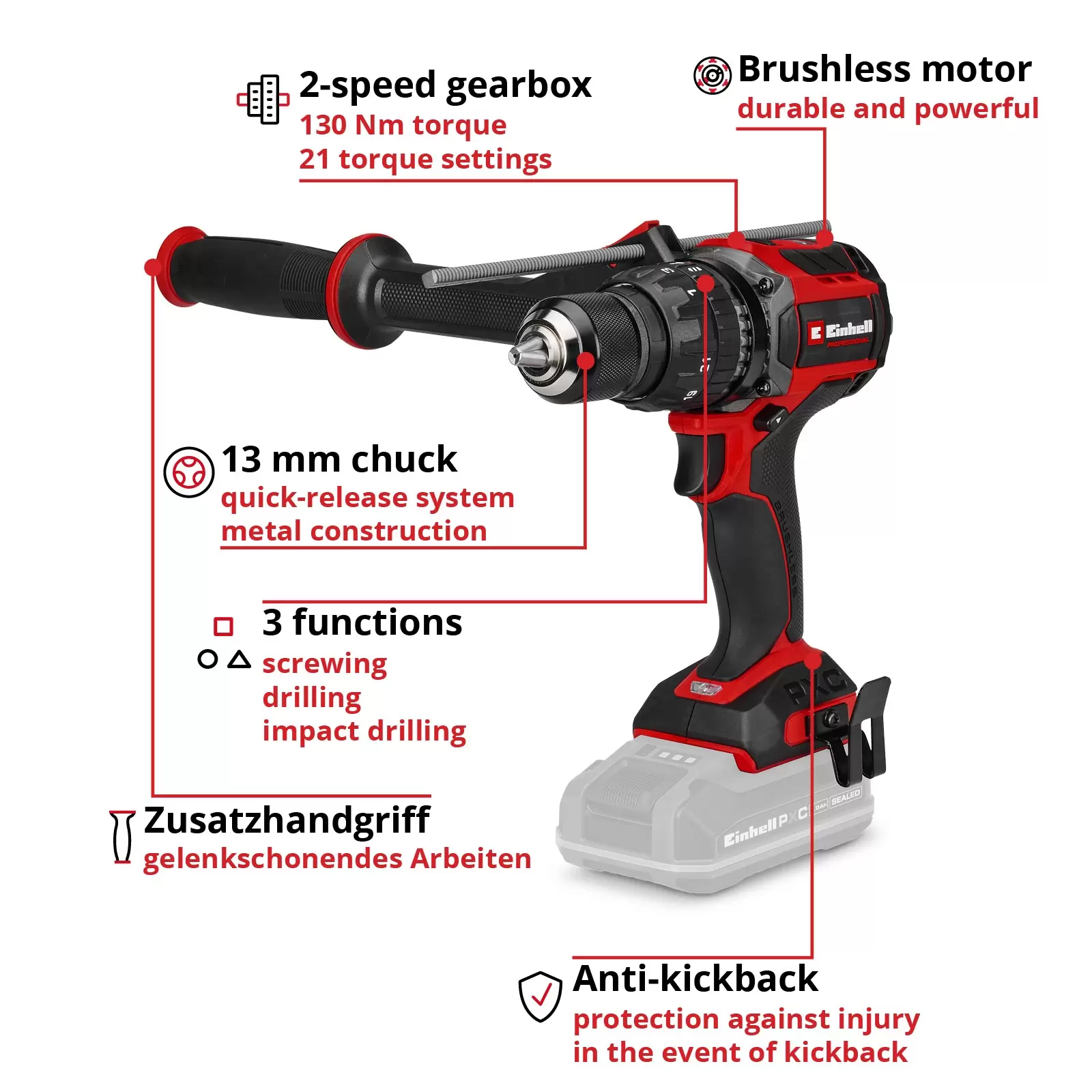 einhell-professional-power-tool-kit-3001487-key_feature_image-002
