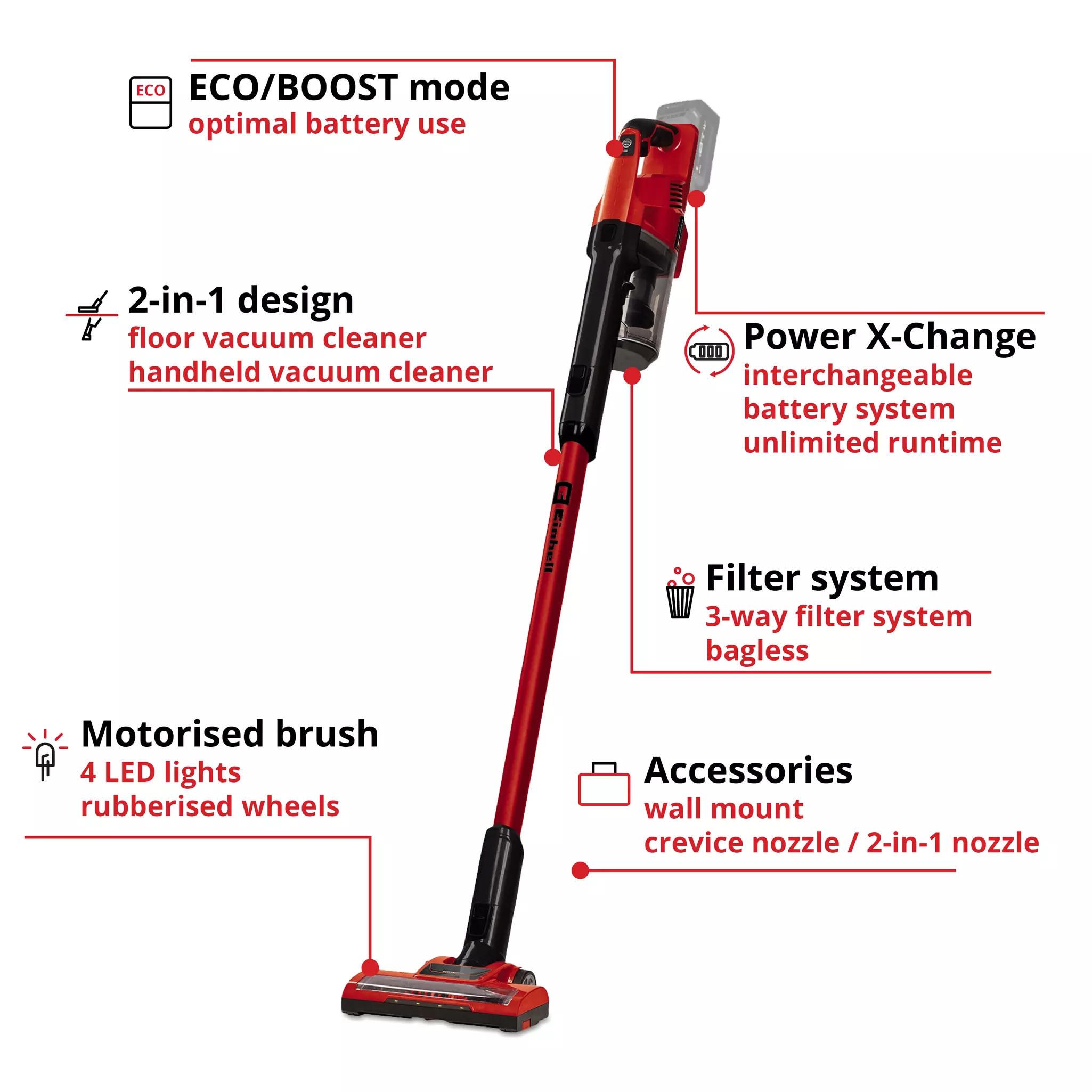 einhell-expert-cordlhandstick-vacuum-cleaner-2347180-key_feature_image-001