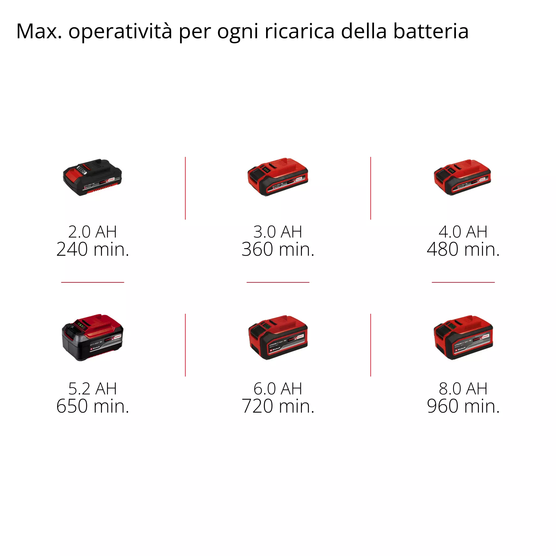 einhell-expert-cordless-grass-and-bush-shear-3410316-pxc_matrix-001