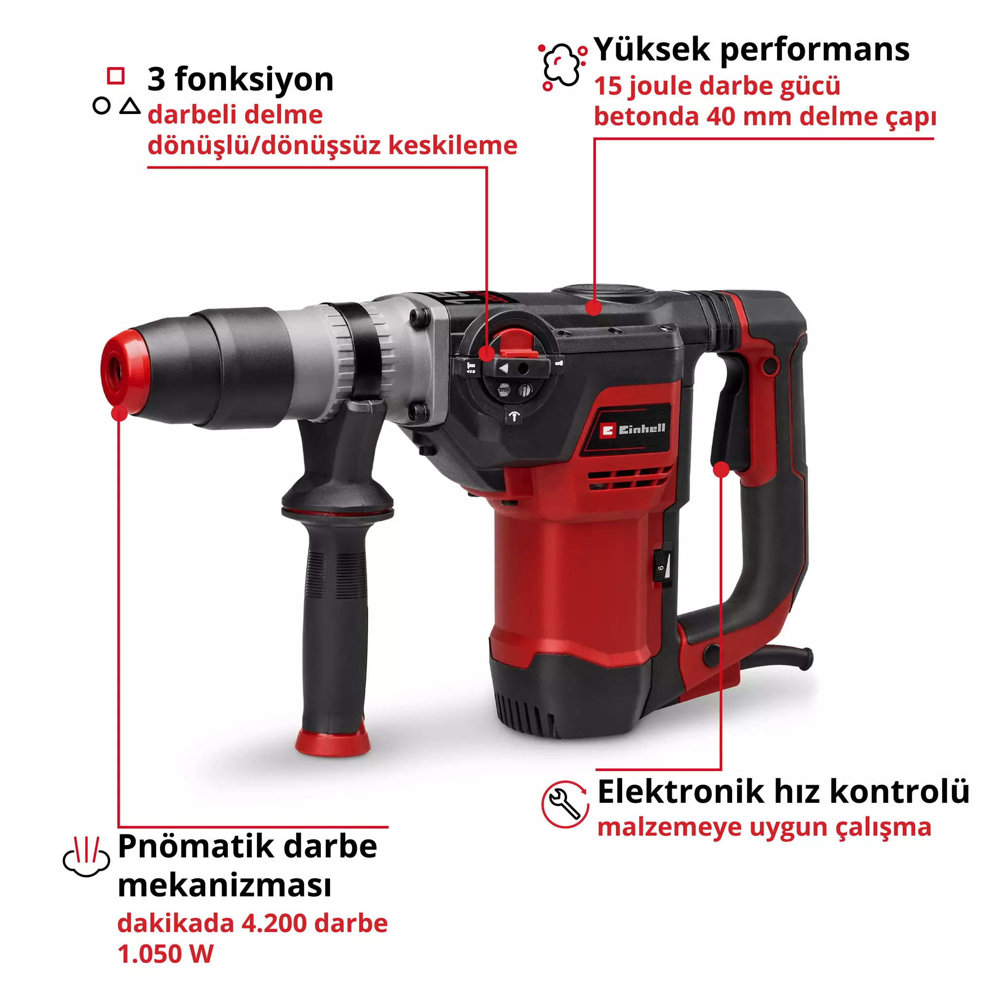 einhell-expert-rotary-hammer-4257937-key_feature_image-001