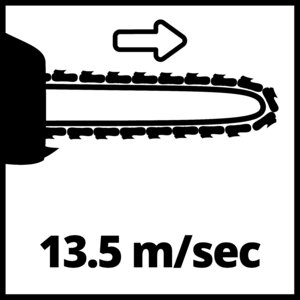 GC-EC 1835 Set