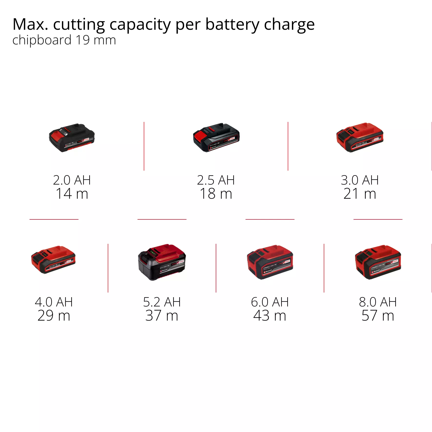 einhell-professional-cordless-jig-saw-4321265-pxc_matrix-001