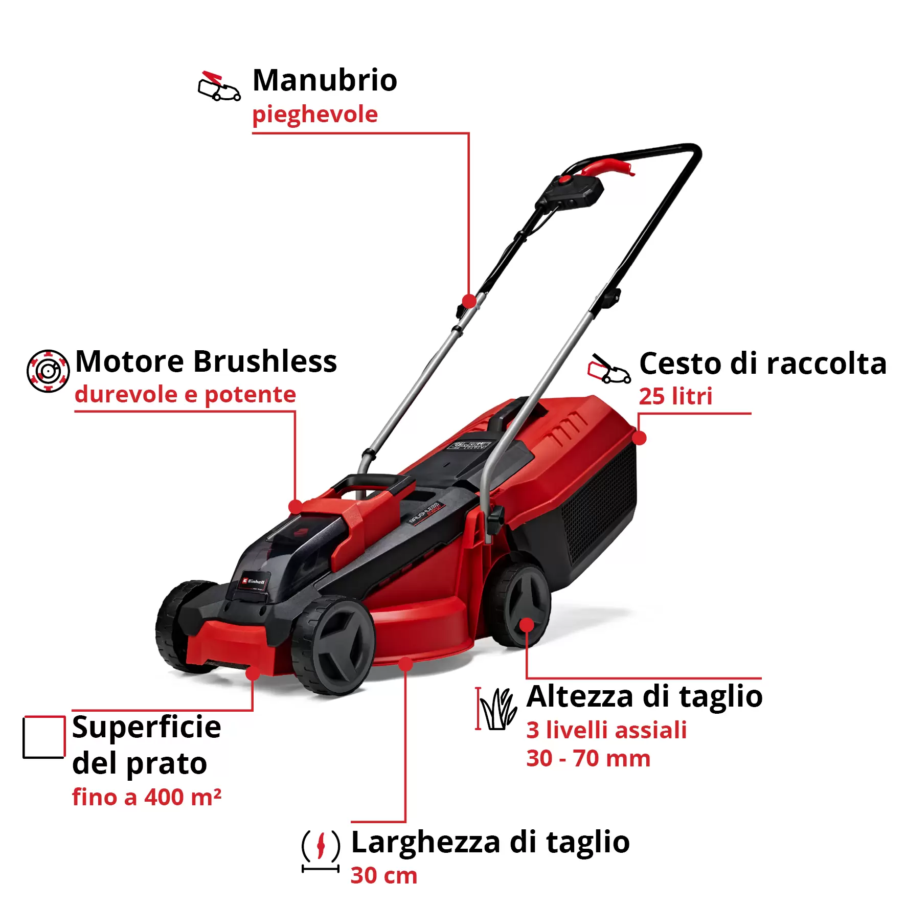 einhell-expert-cordless-lawn-mower-3413157-key_feature_image-001
