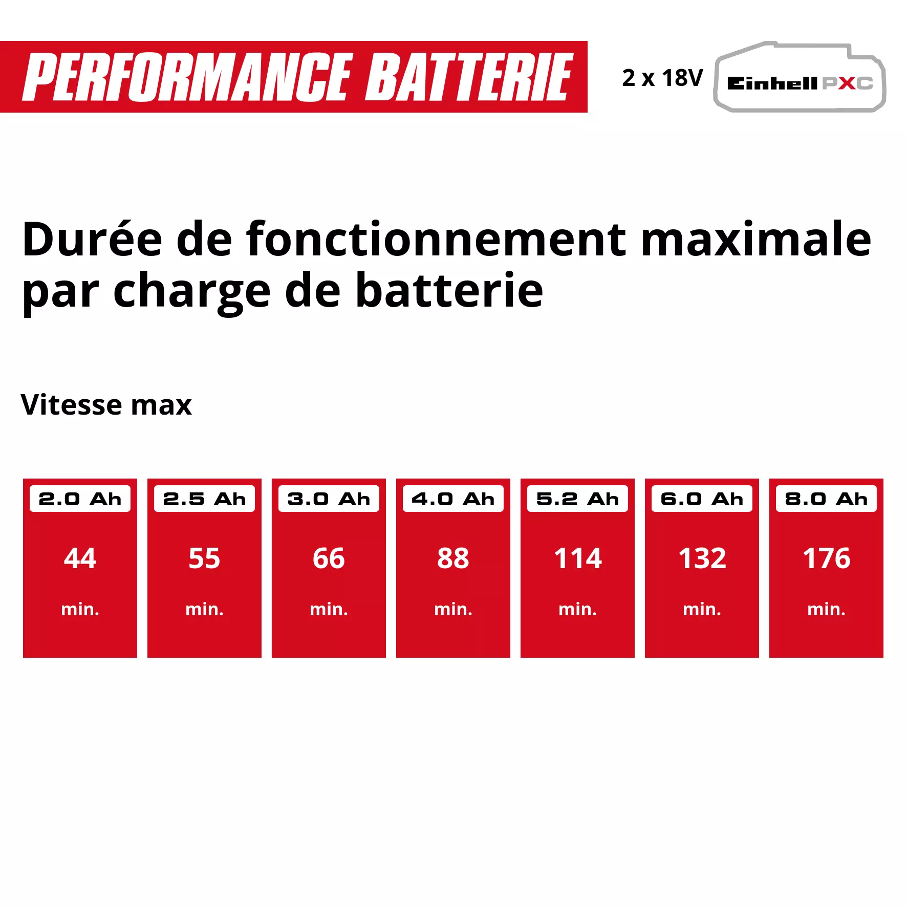 einhell-professional-cordless-hedge-trimmer-3410980-pxc_matrix-002