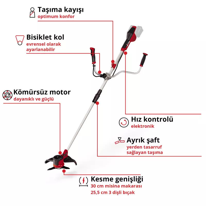 einhell-expert-cordless-scythe-3411320-key_feature_image-001