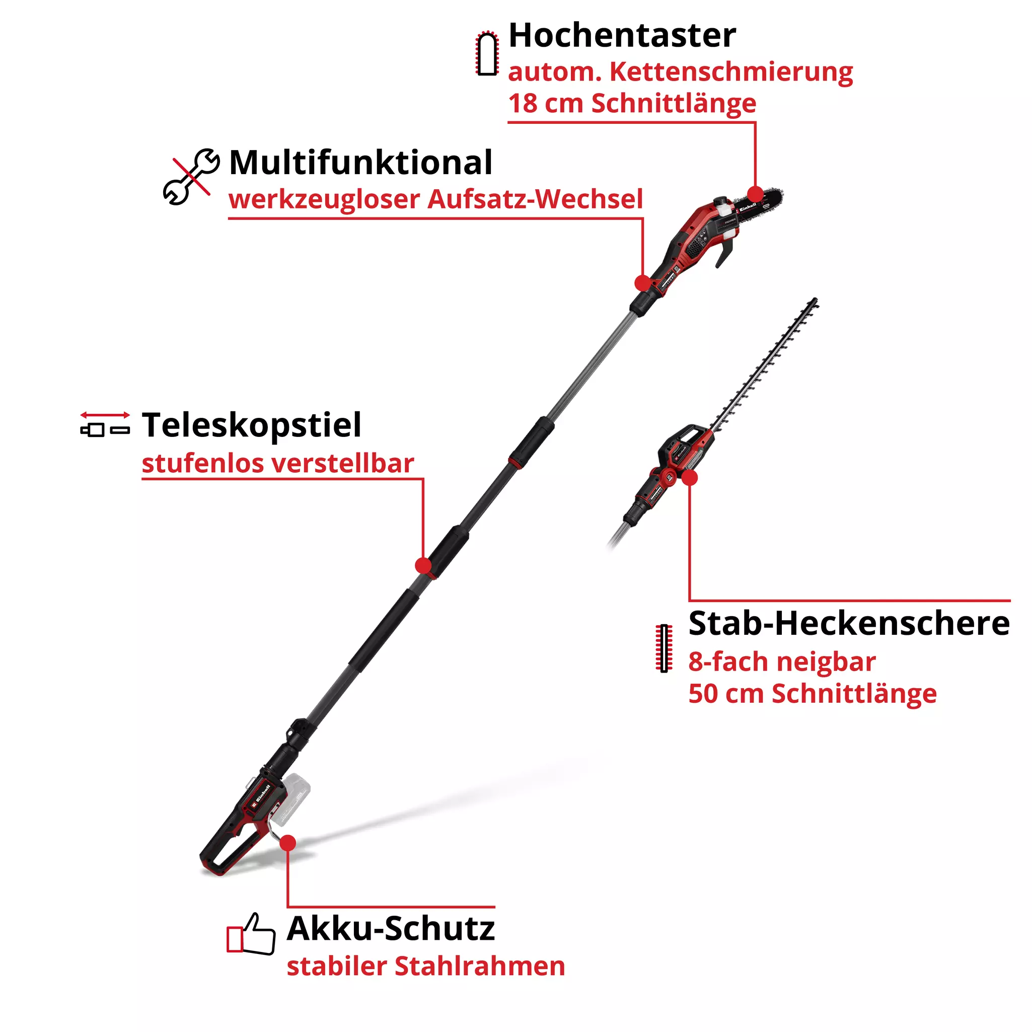 einhell-professional-cordless-multifunctional-tool-3410970-key_feature_image-001