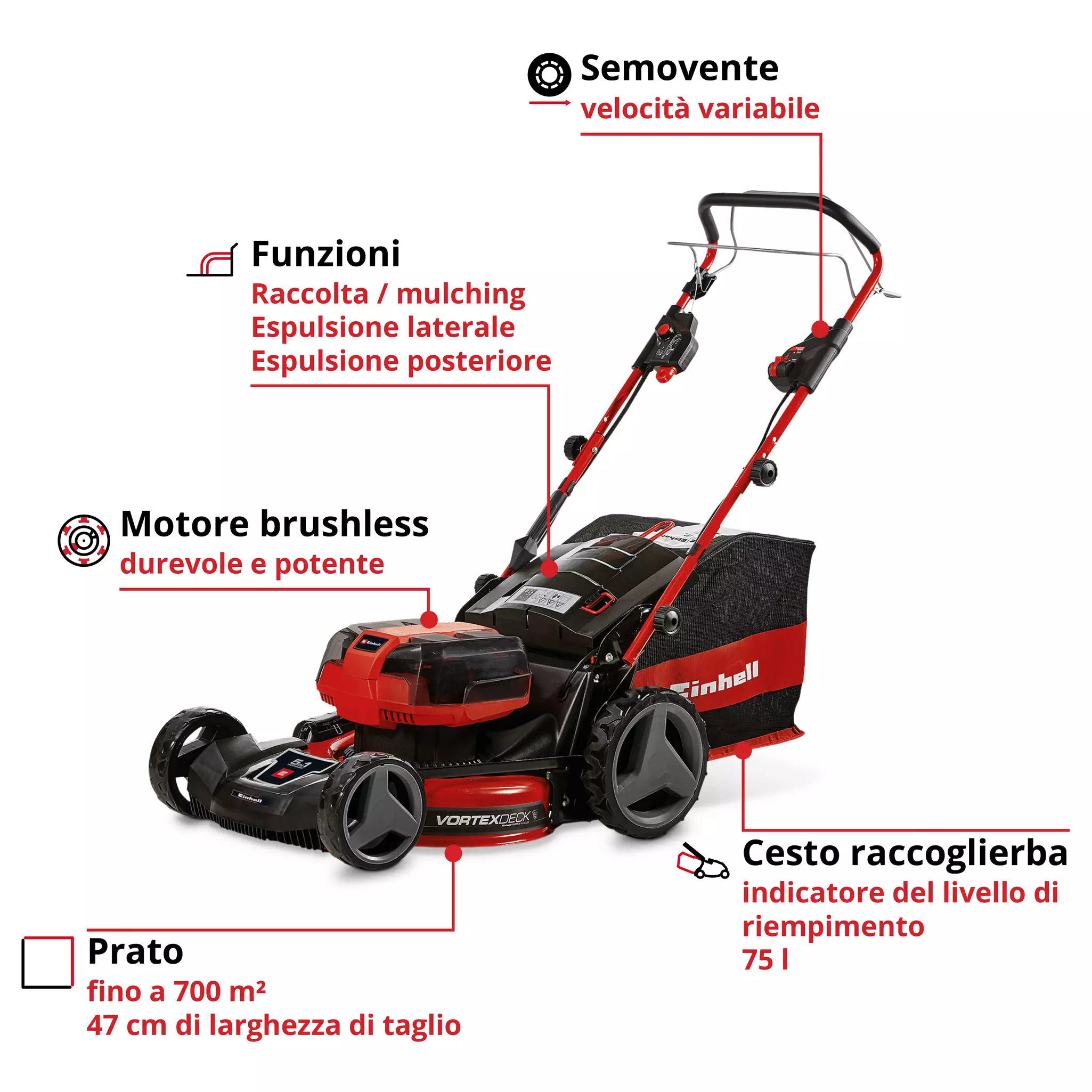 einhell-professional-cordless-lawn-mower-3413200-key_feature_image-001