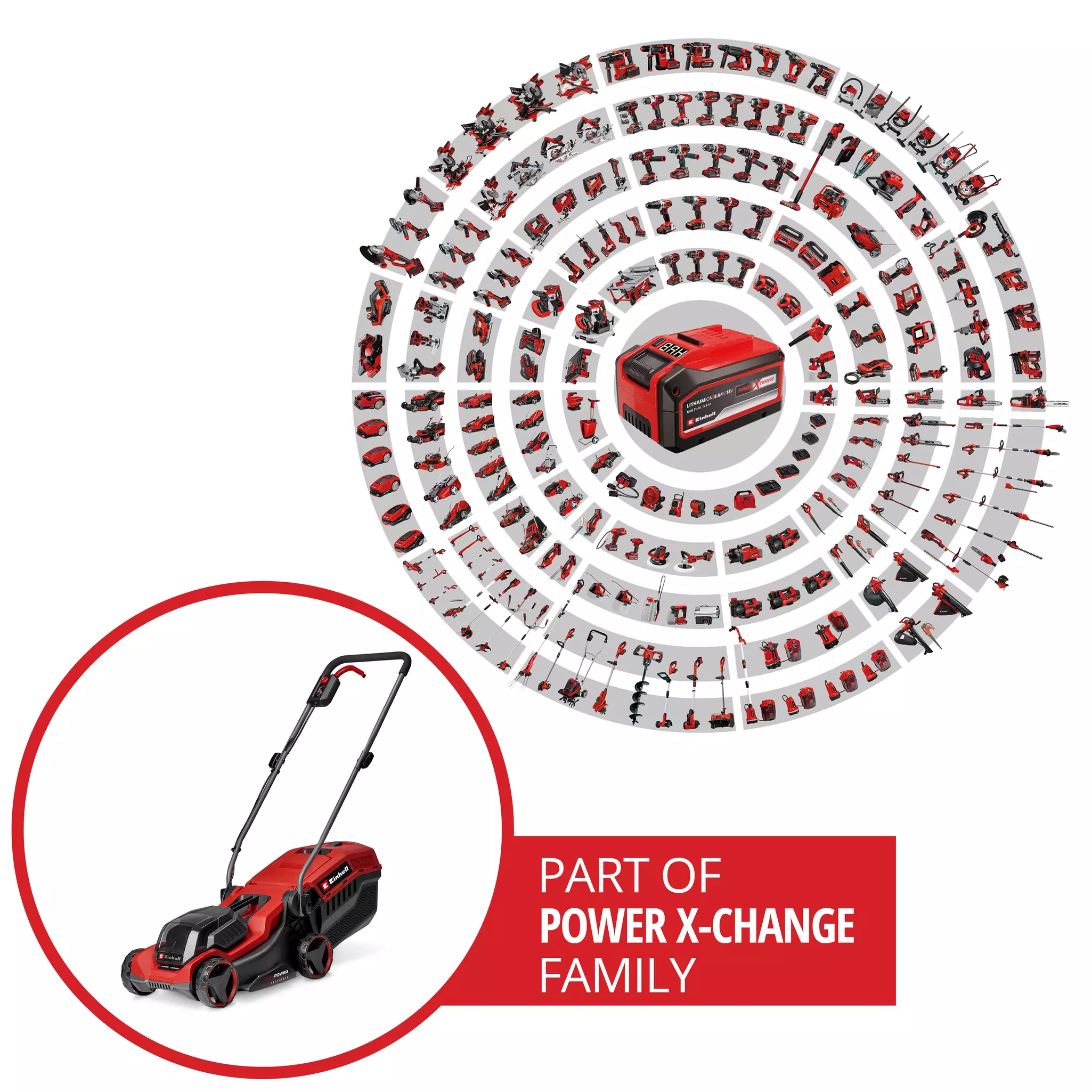 einhell-expert-cordless-lawn-mower-3413361-pxc_circle-001