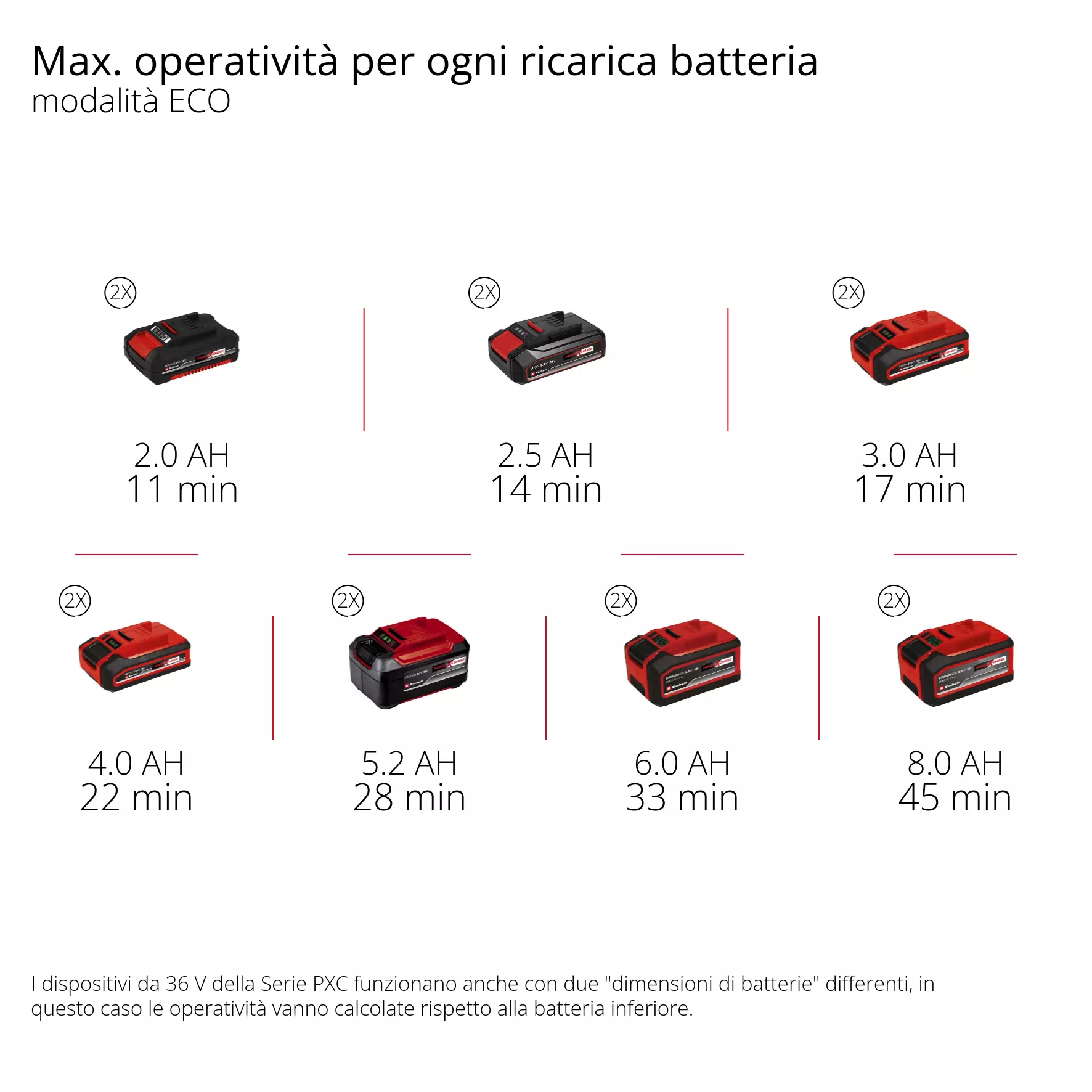 einhell-expert-cordless-high-pressure-cleaner-4140160-pxc_matrix-001