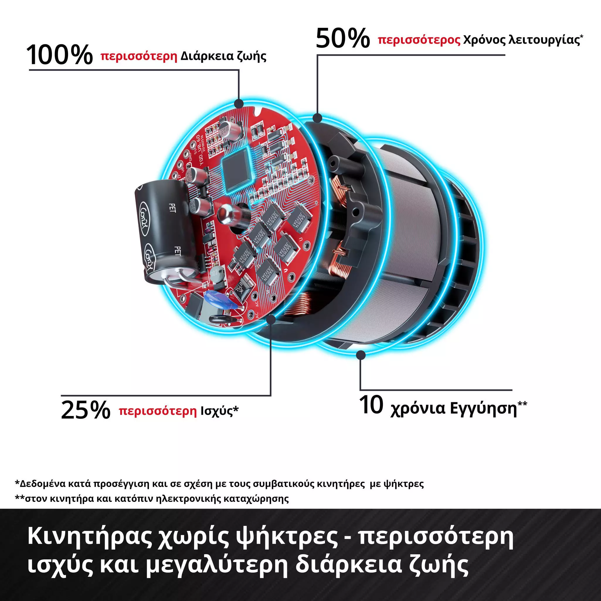 einhell-expert-cordless-multifunctional-tool-3410901-detail_image-002