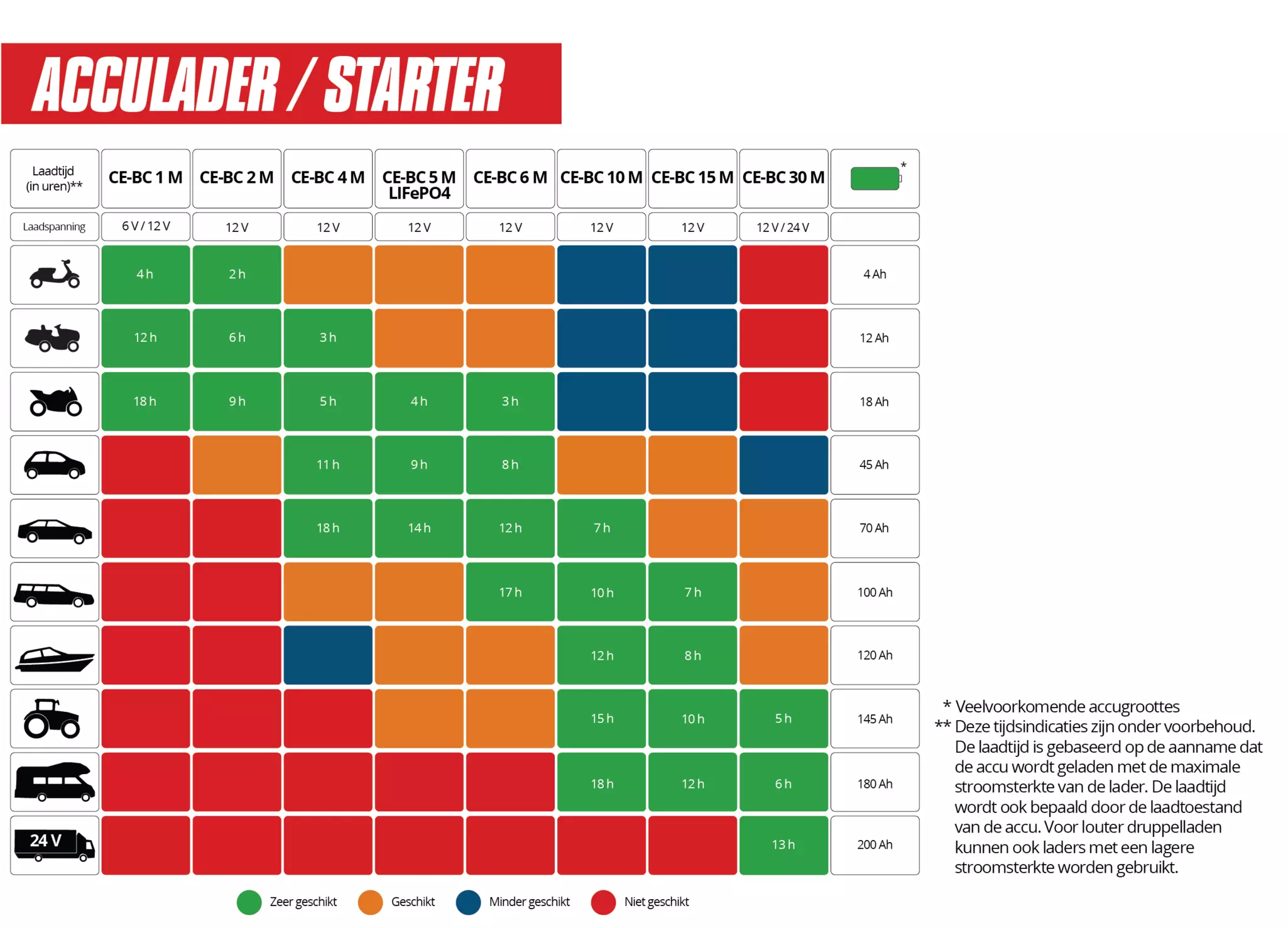 einhell-car-expert-battery-charger-1002225-additional_image-001
