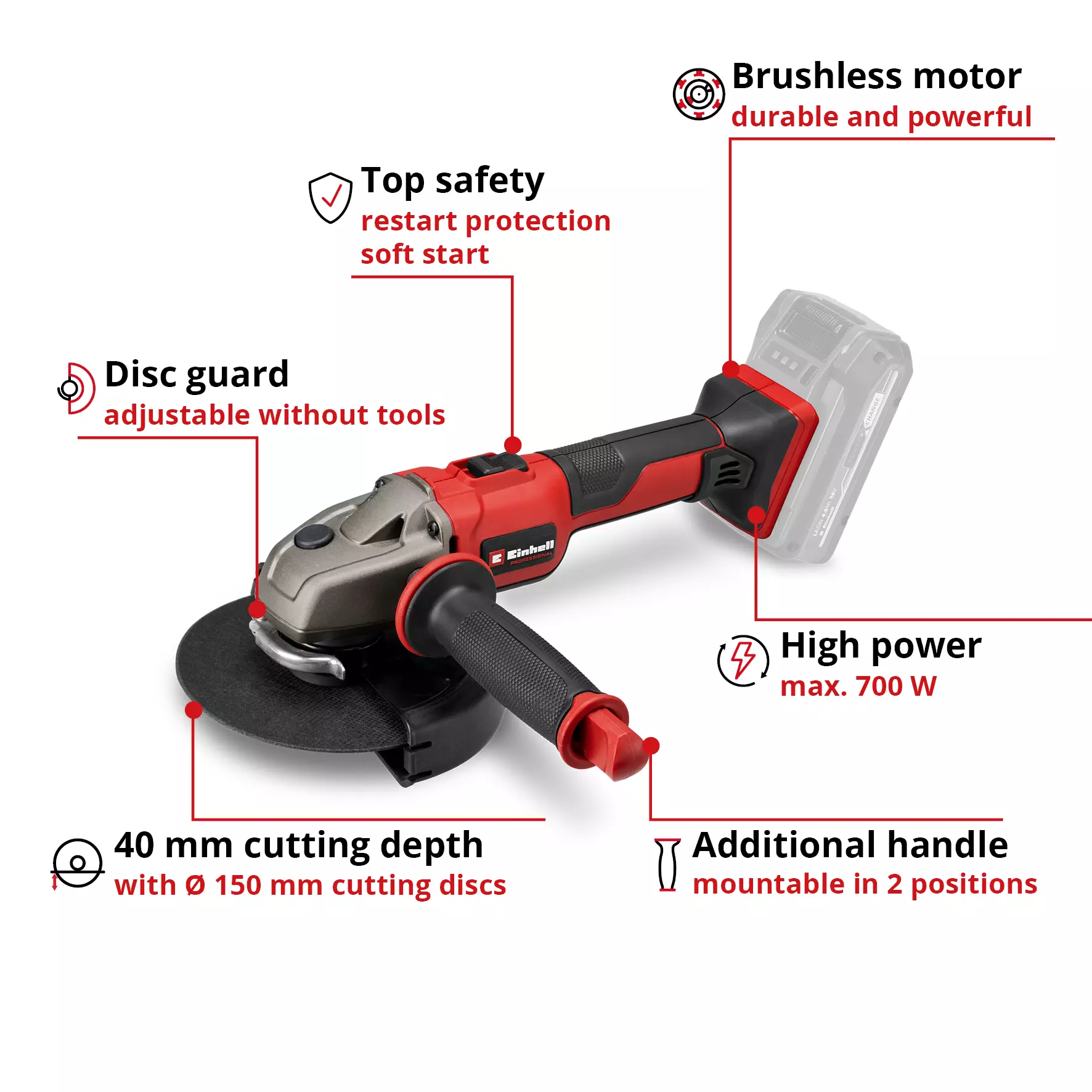 einhell-professional-cordless-angle-grinder-4431144-key_feature_image-001