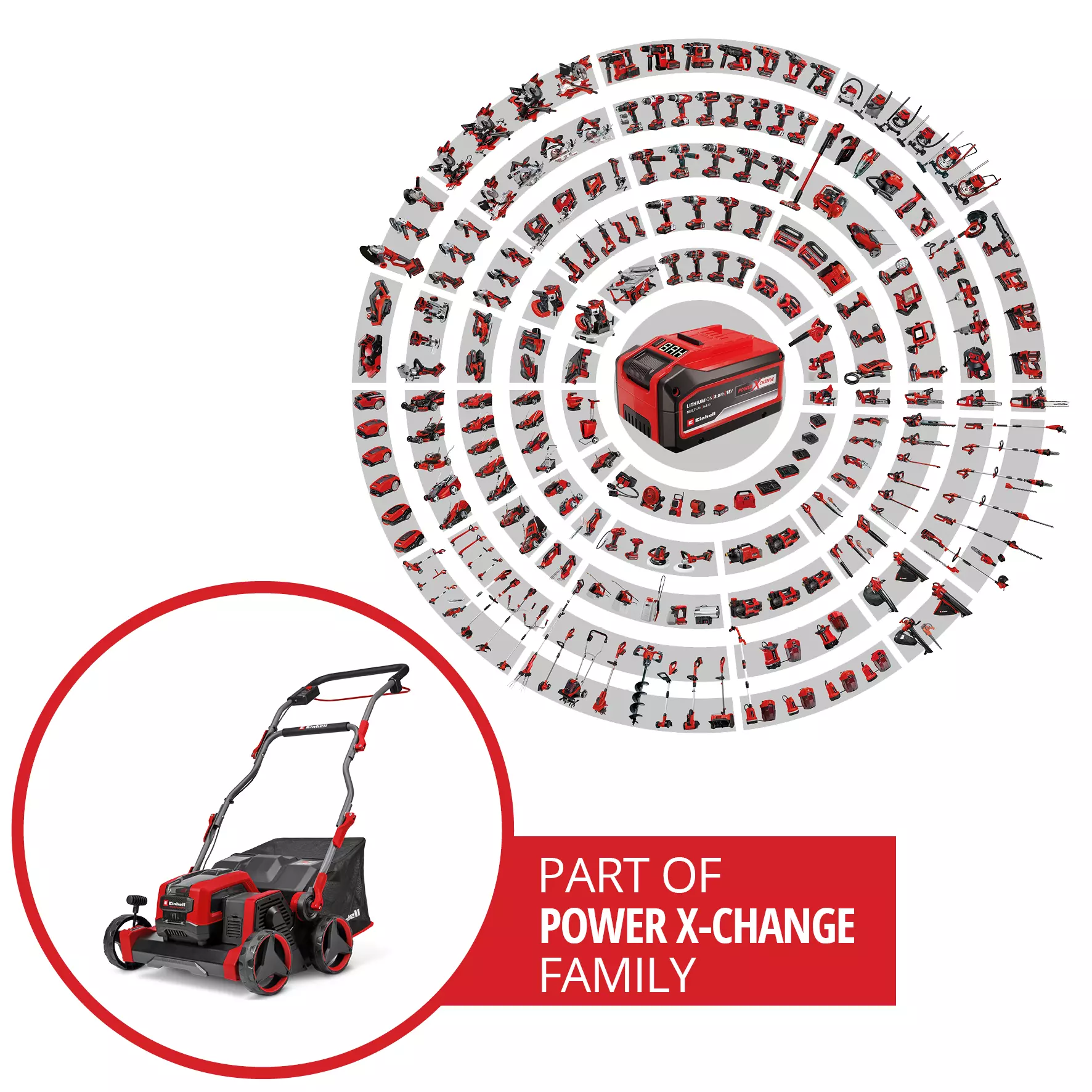 einhell-professional-cordless-scarifier-aerator-3420616-pxc_circle-001