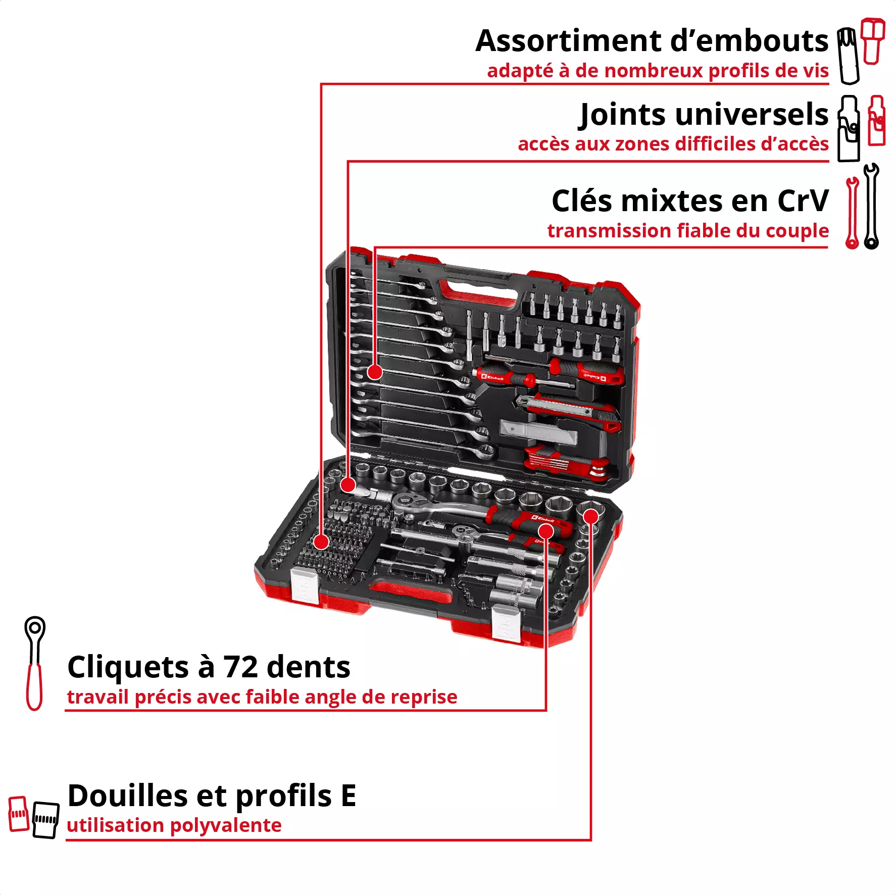 einhell-handtools-tool-case-sets-49370640-key_feature_image-001