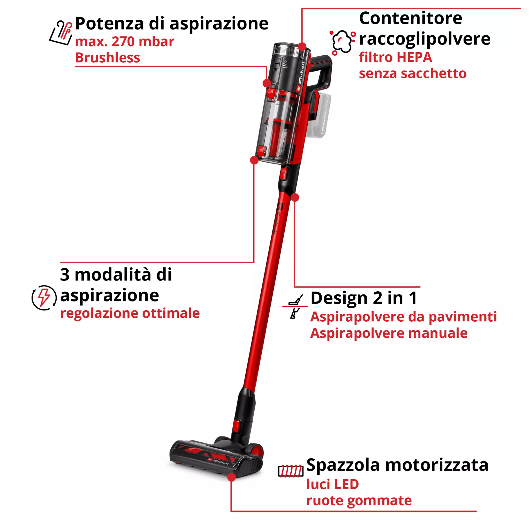 einhell-expert-cordless-handstick-vacuum-cleaner-2347225-key_feature_image-001