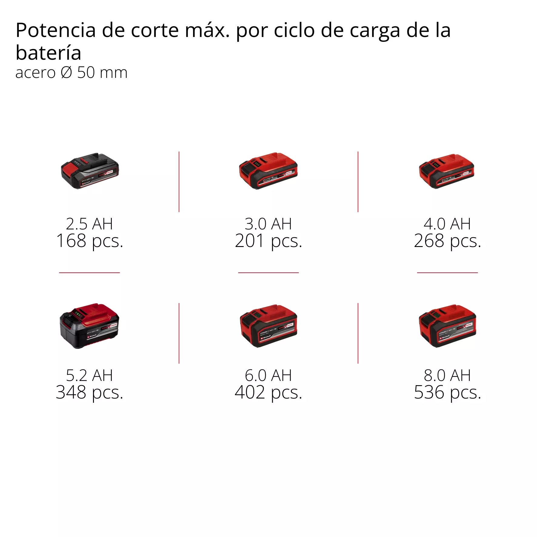 einhell-professional-cordless-pruning-chain-saw-4600080-pxc_matrix-001