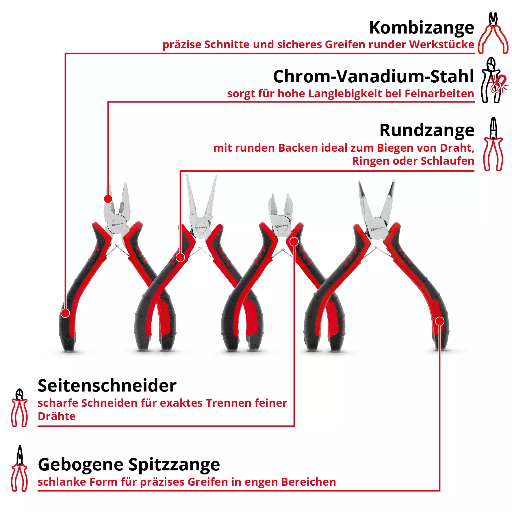 einhell-handtools-pliers-set-49370532-key_feature_image-001