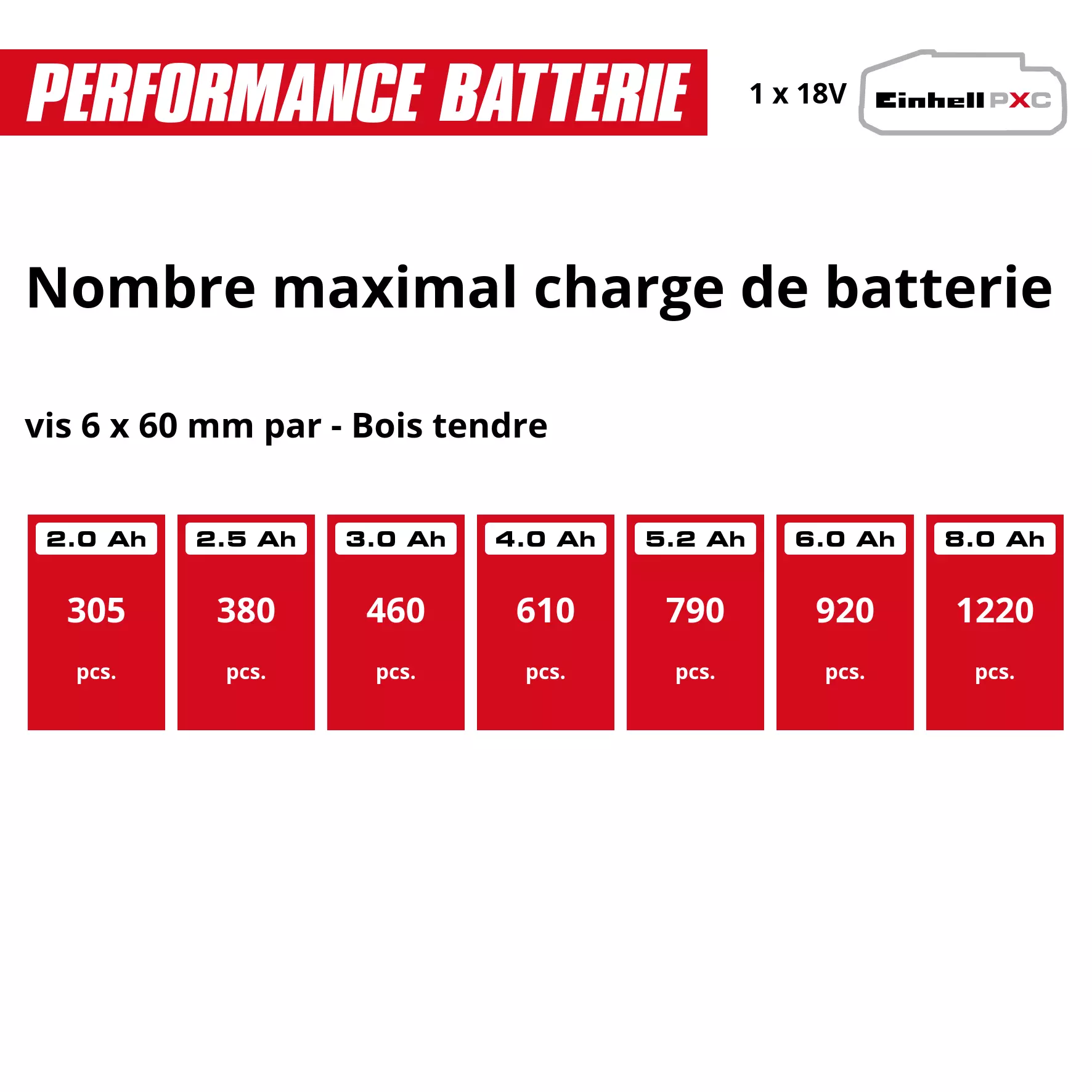 einhell-classic-cordless-drill-4514365-pxc_matrix-001