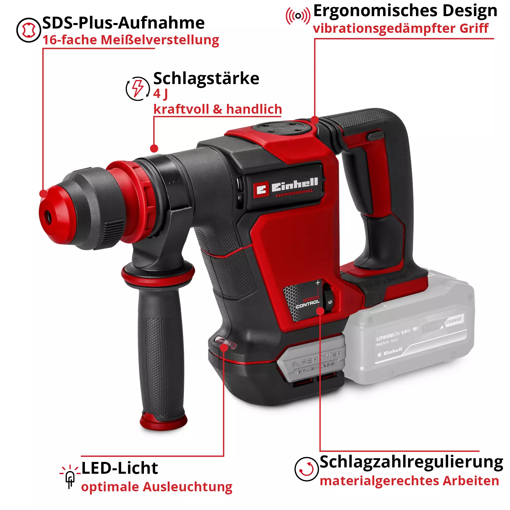 einhell-professional-cordless-demolition-hammer-4514190-key_feature_image-001