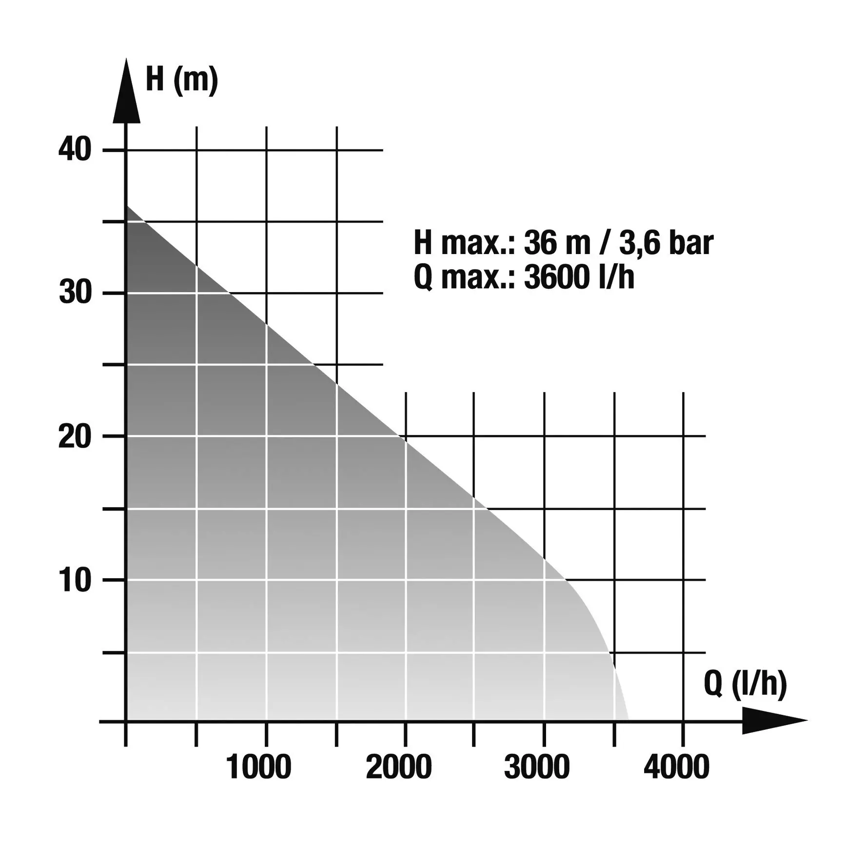 pattfield-water-works-4173143-detail_image-002