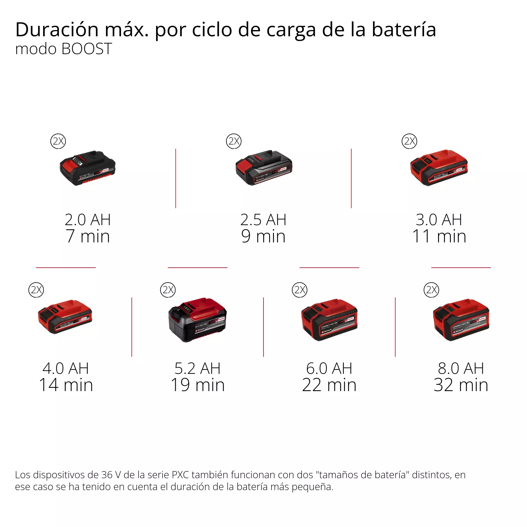 einhell-expert-cordless-high-pressure-cleaner-4140160-pxc_matrix-002