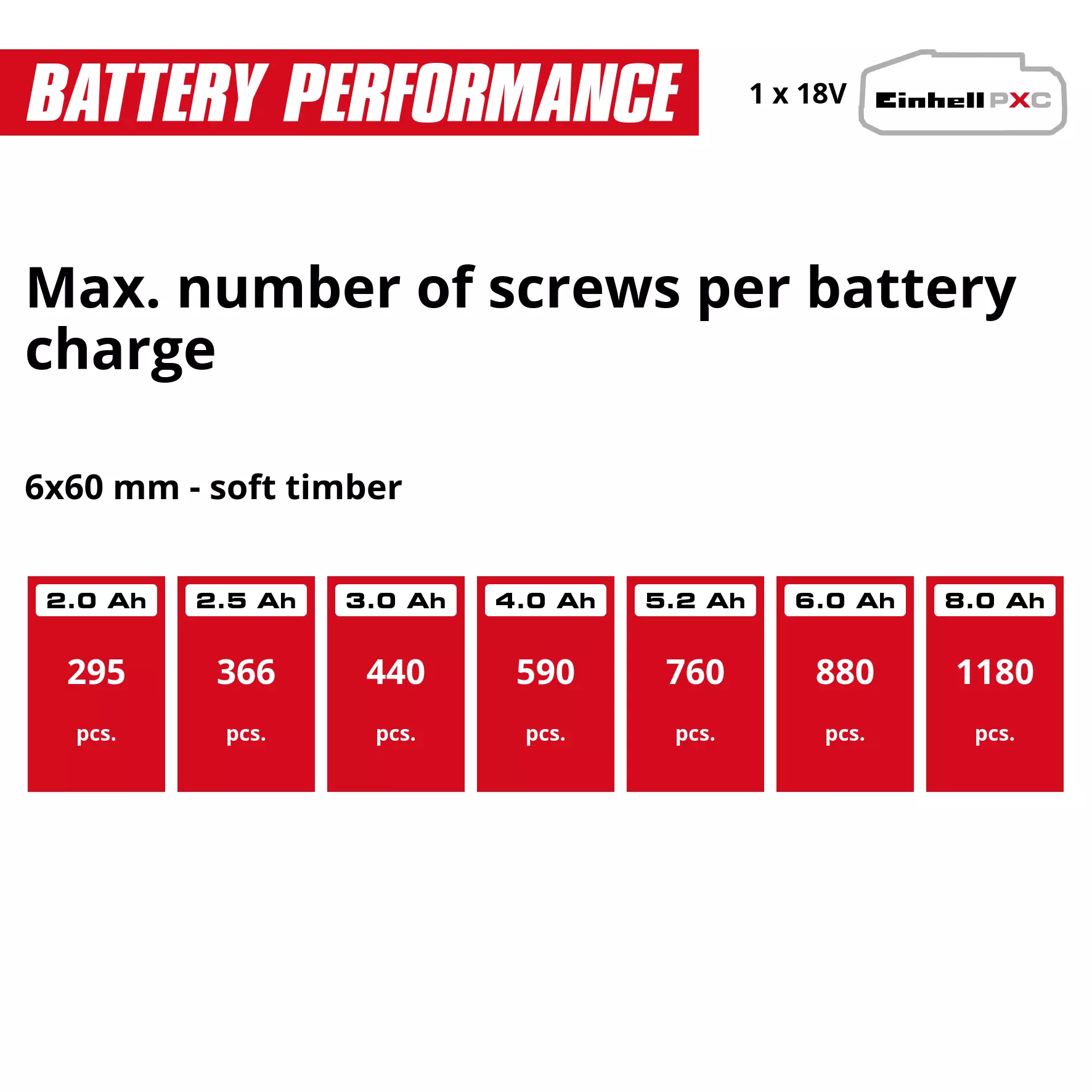 einhell-classic-cordless-drill-4513914-pxc_matrix-001