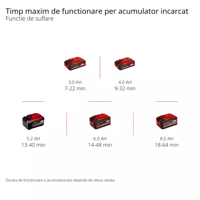 einhell-expert-cordless-leaf-vacuum-3433625-pxc_matrix-001