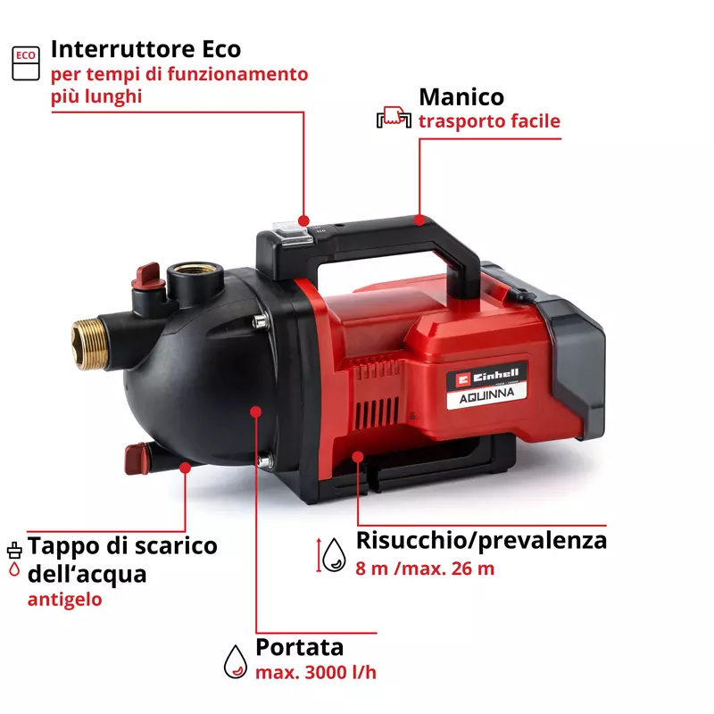 einhell-expert-cordless-garden-pump-4180400-key_feature_image-001