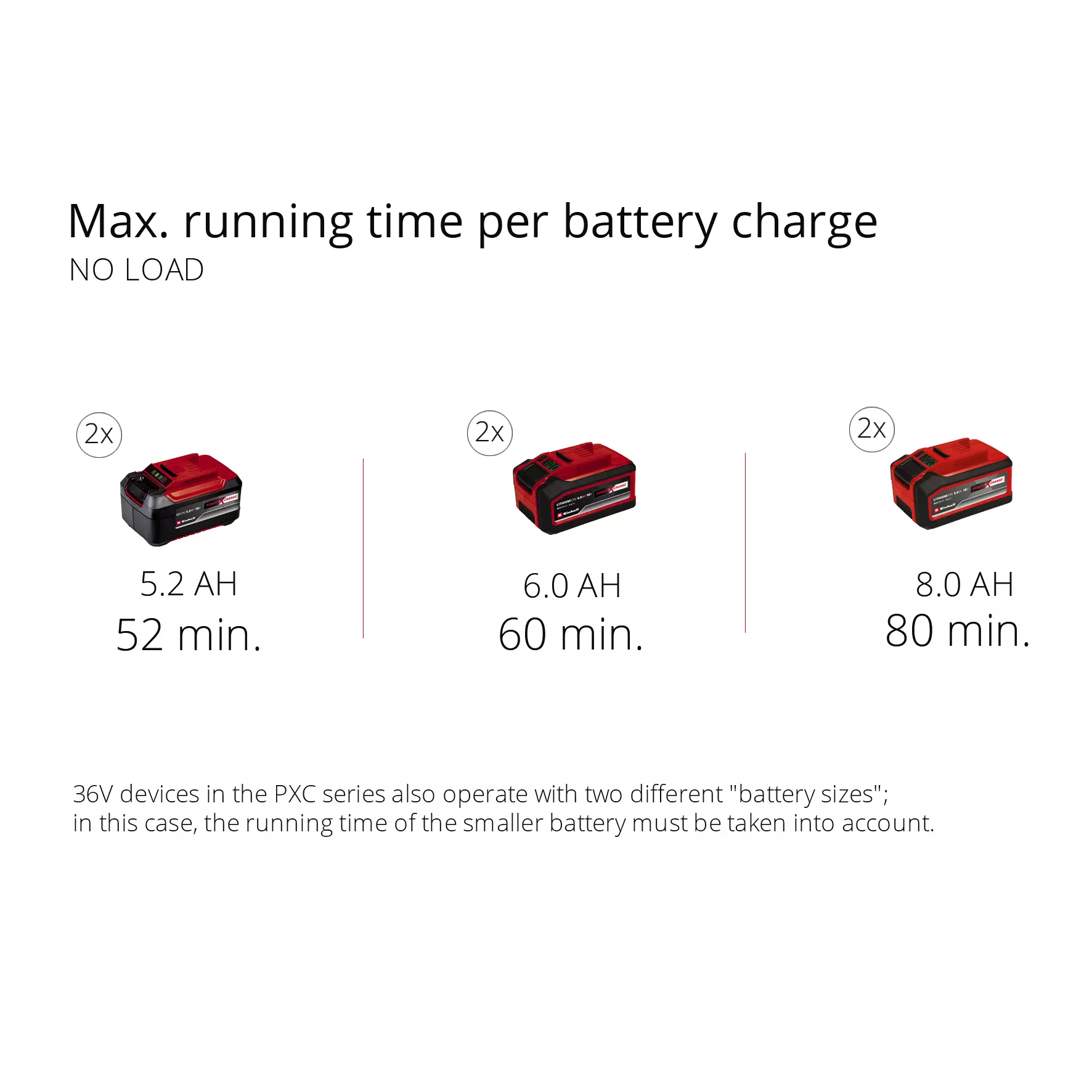 einhell-expert-cordless-knife-shredder-3430710-pxc_matrix-001