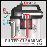 einhell-wet-dry-vacuum-cleaner-elect-2342462-detail_image-002