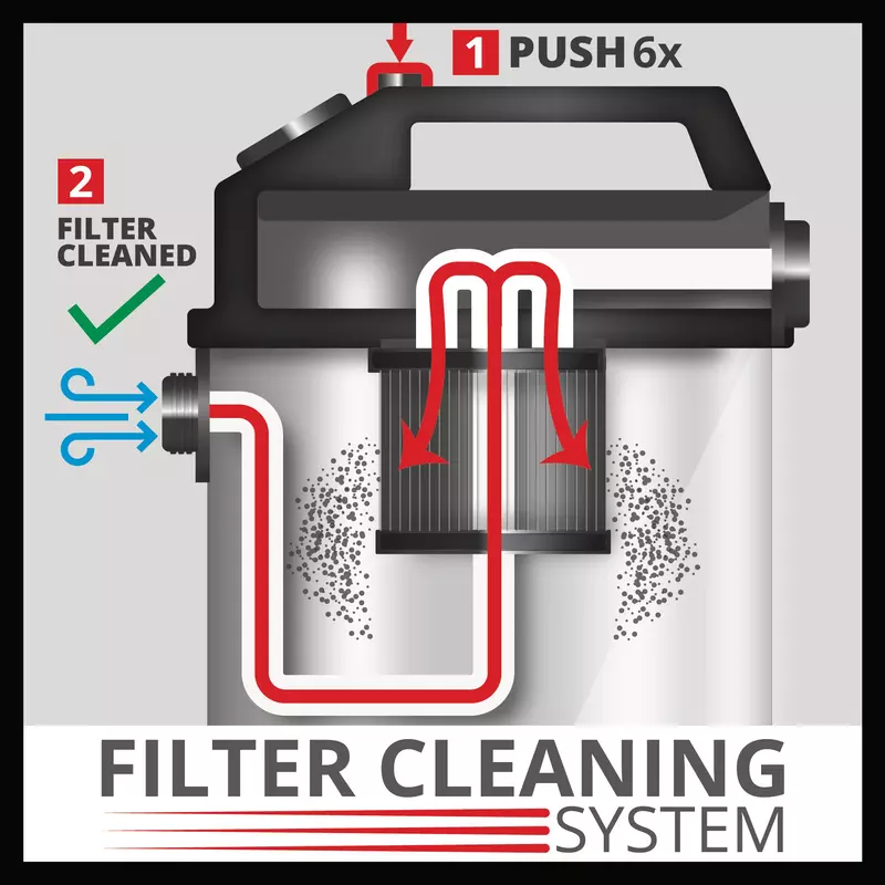einhell-wet-dry-vacuum-cleaner-elect-2342462-detail_image-002