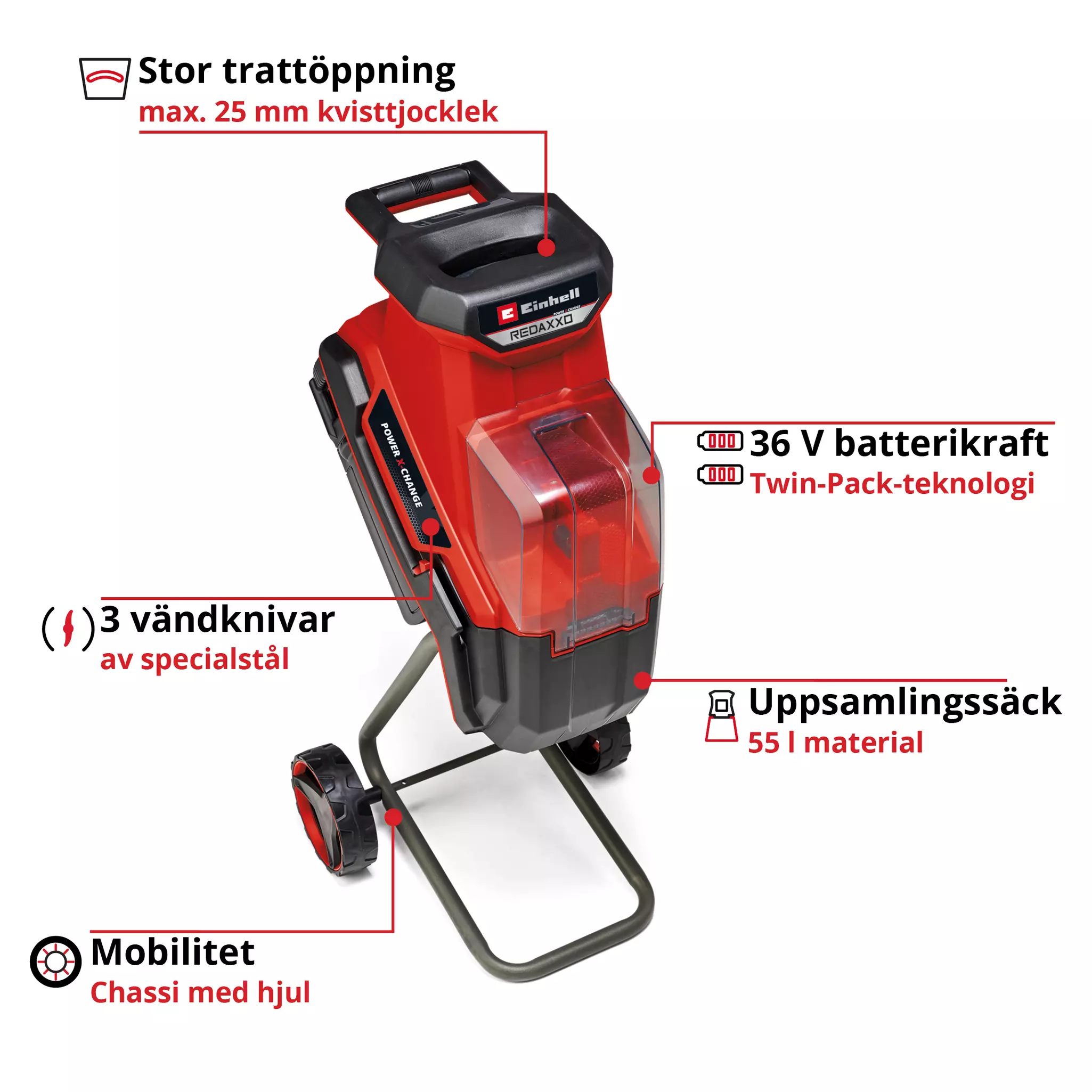 einhell-expert-cordless-knife-shredder-3430710-key_feature_image-001