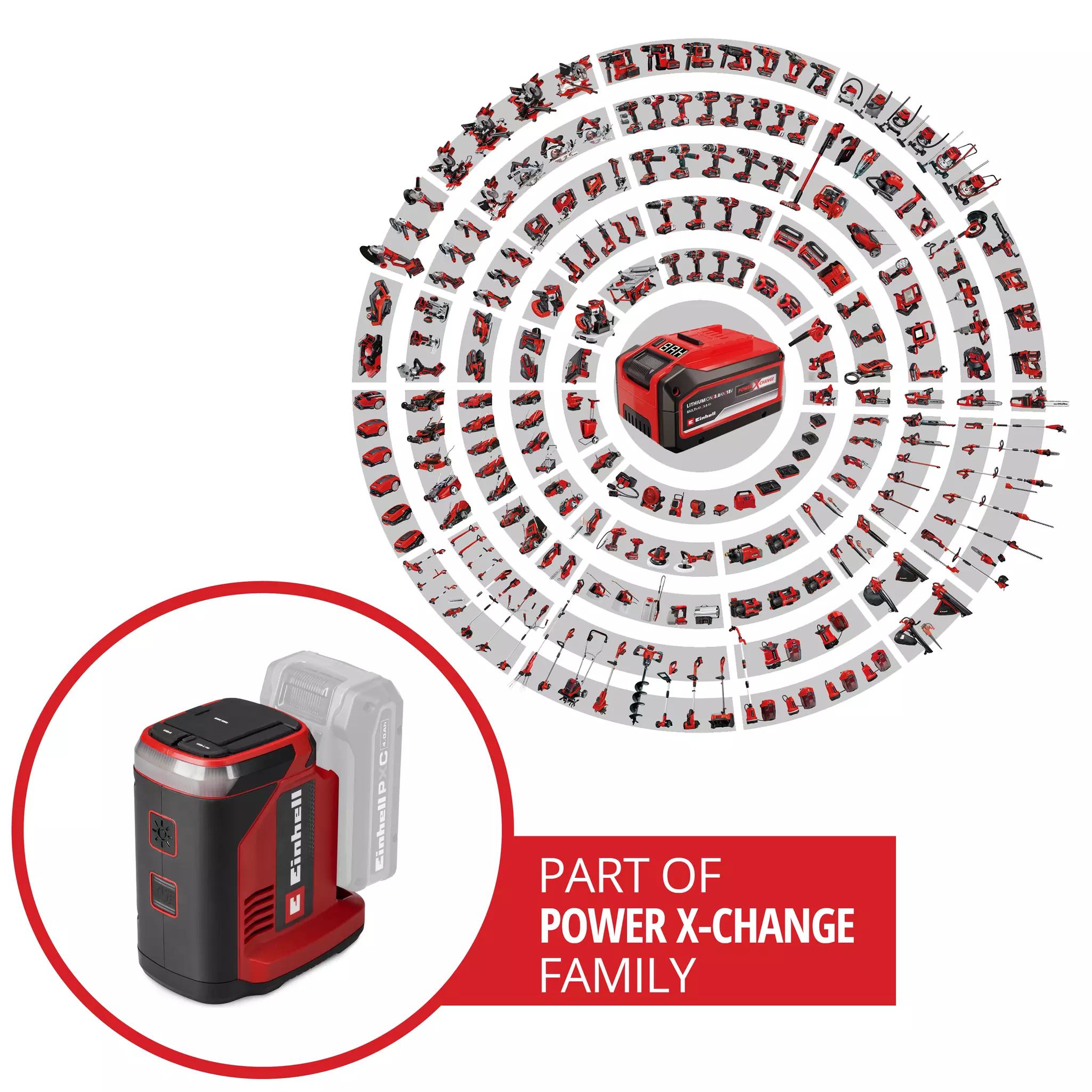einhell-classic-cordless-energy-station-1091320-pxc_circle-001