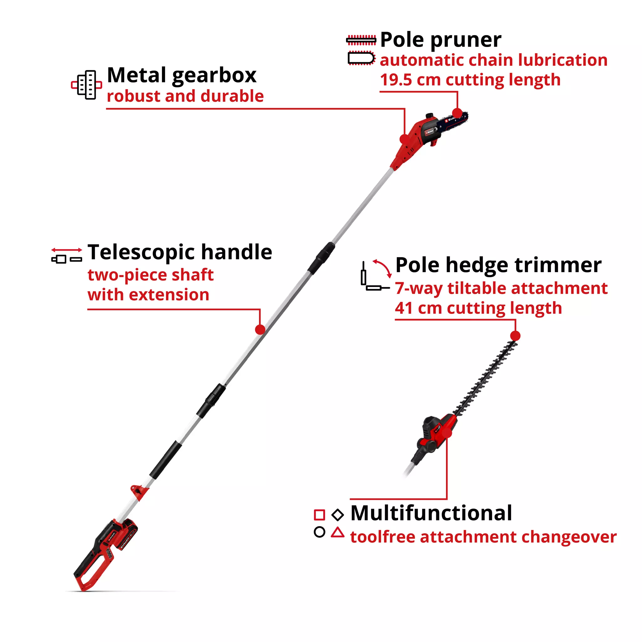 einhell-classic-cordless-multifunctional-tool-3410587-key_feature_image-001