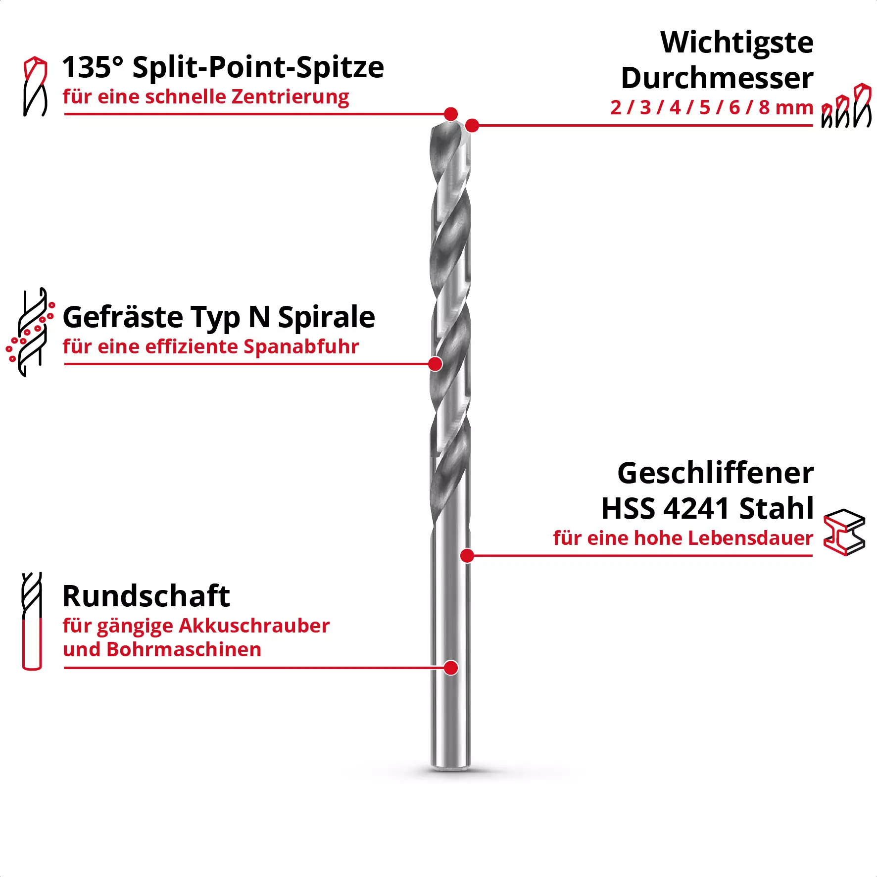 einhell-accessory-kwb-drill-sets-49205506-key_feature_image-002