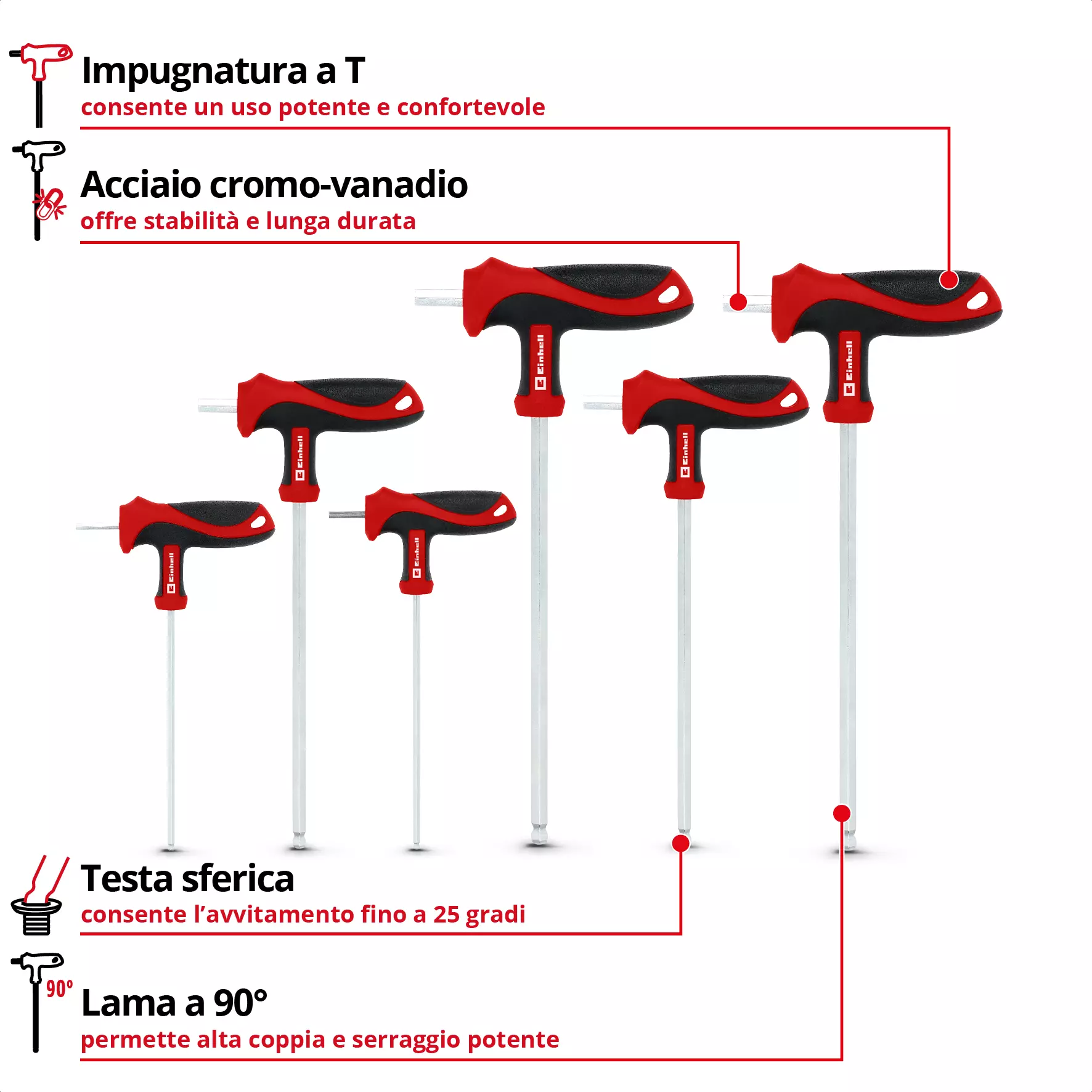 einhell-handtools-screwdrivers-49370539-key_feature_image-001