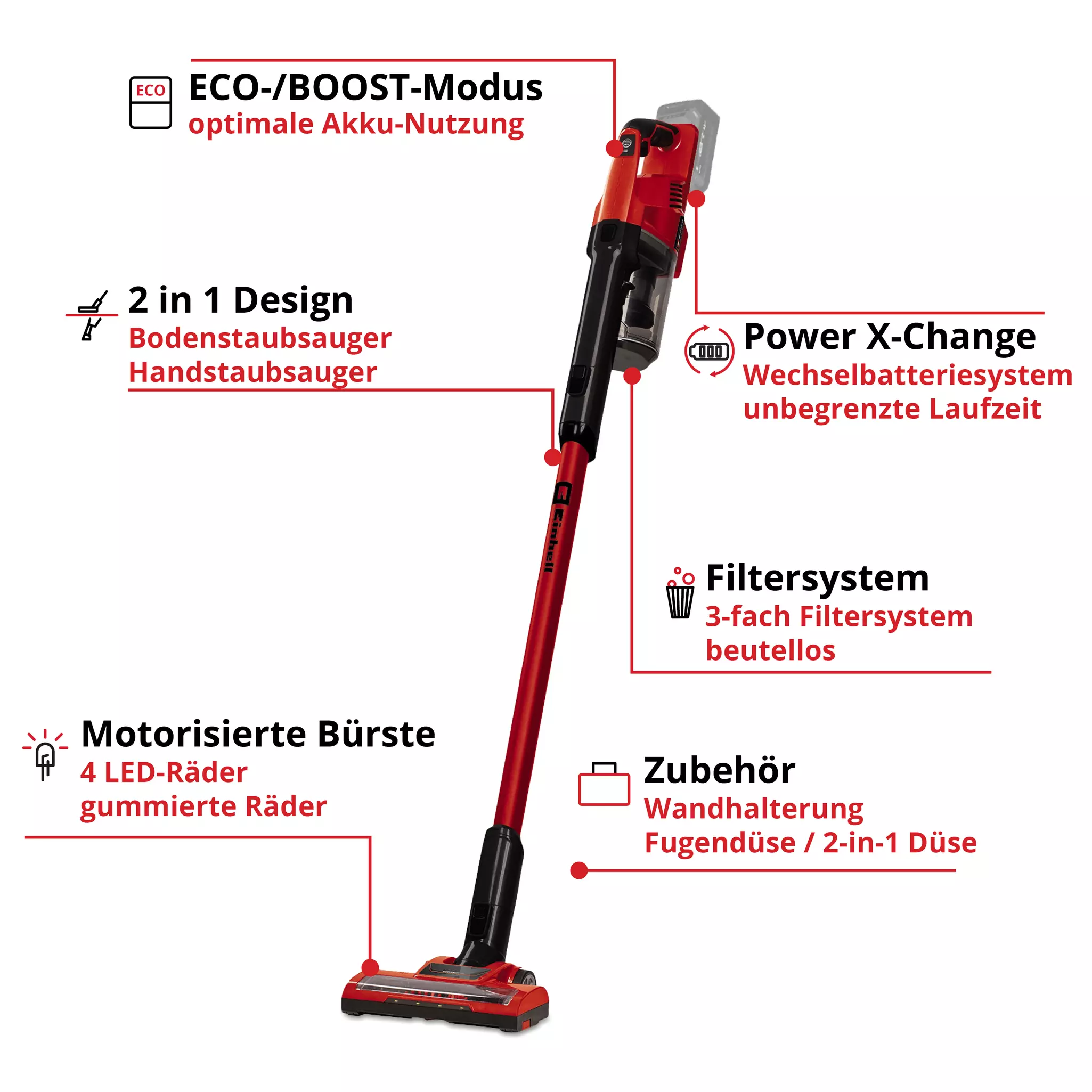 einhell-expert-cordless-handstick-vacuum-cleaner-2347183-detail_image-105