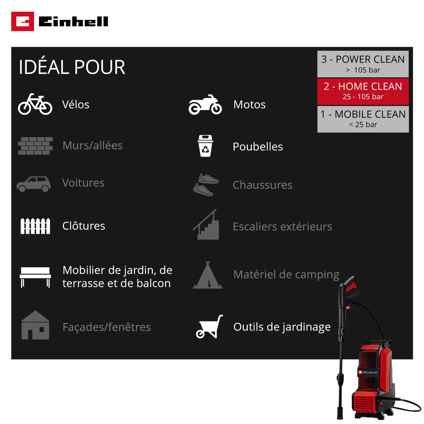 einhell-expert-cordless-high-pressure-cleaner-4140160-additional_image-001