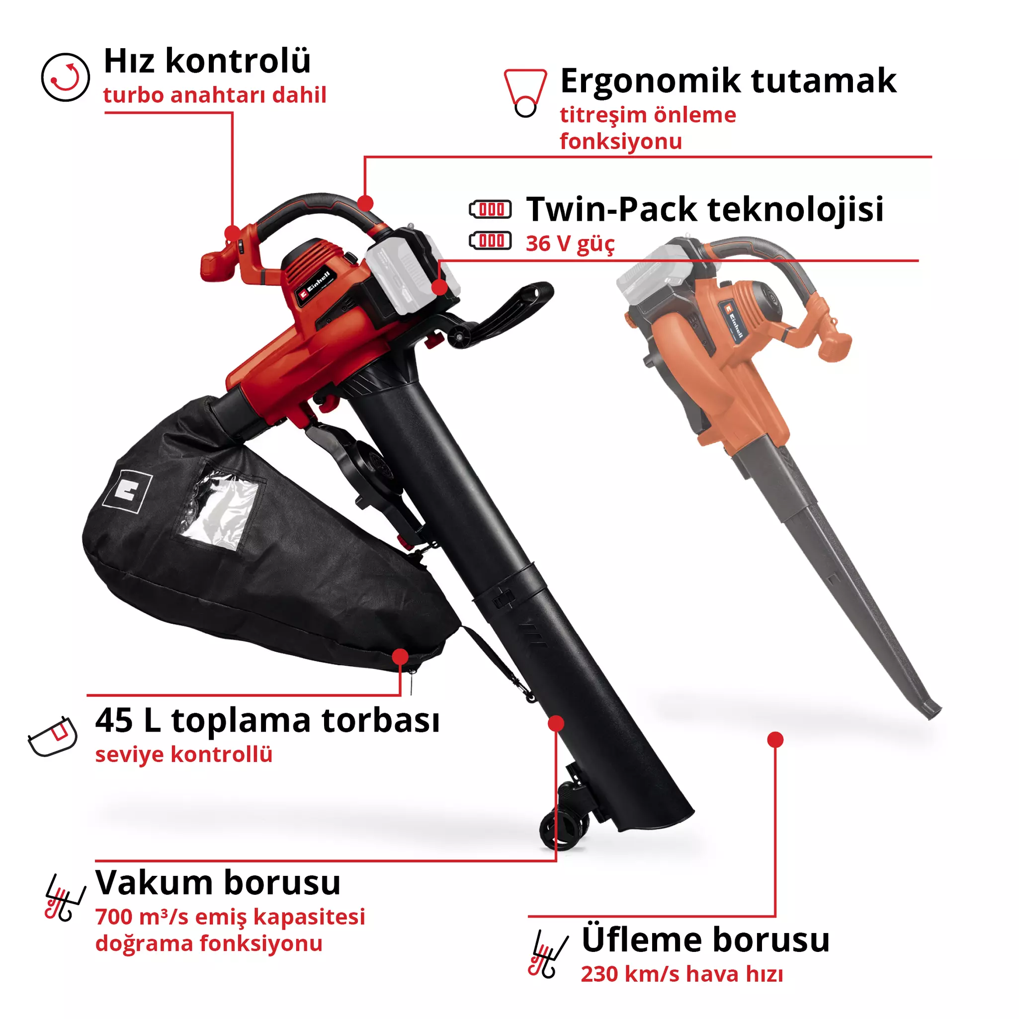 einhell-expert-cordless-leaf-vacuum-3433630-key_feature_image-001
