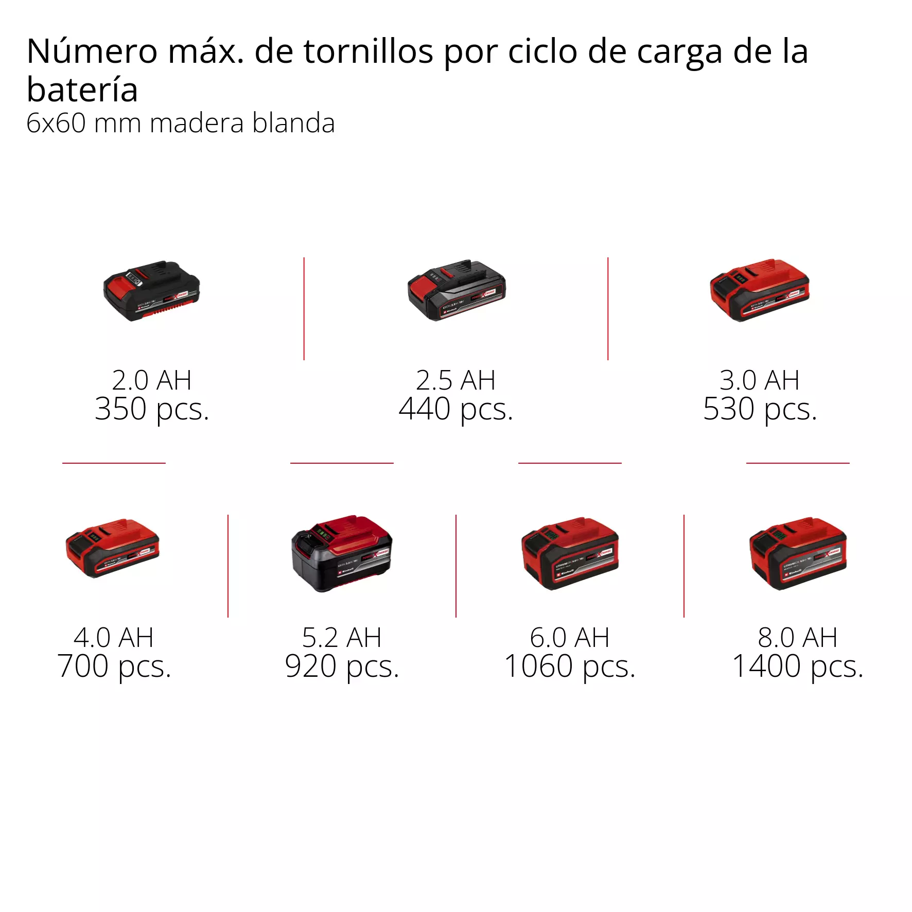 einhell-professional-cordless-impact-drill-4514206-pxc_matrix-001