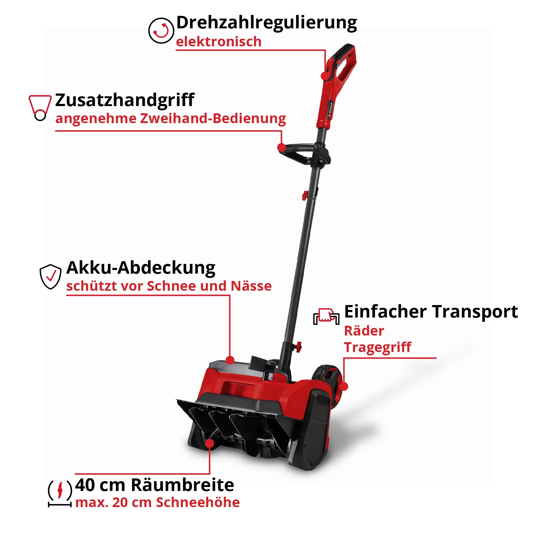 einhell-expert-cordless-snow-thrower-3417035-key_feature_image-001