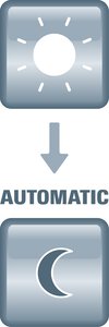 Automatik-Schweissschirm 9-13